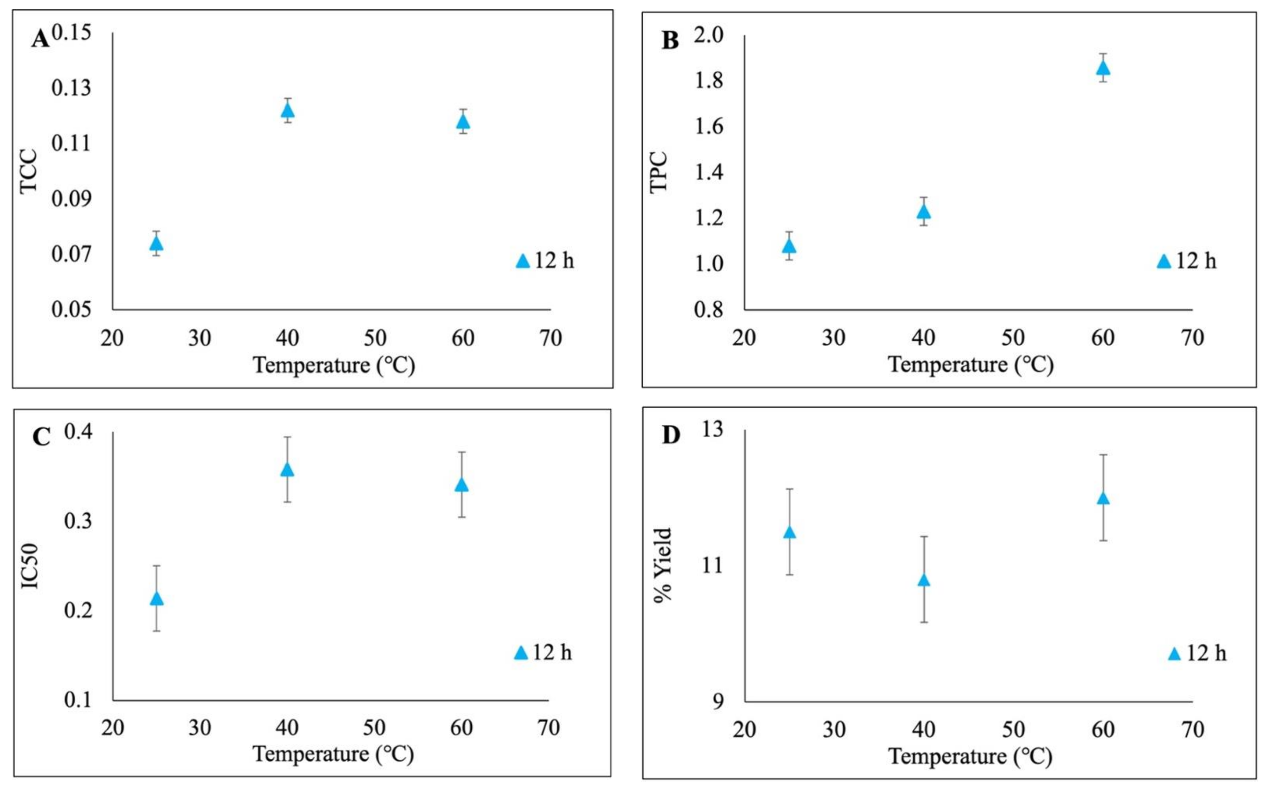 Applsci 12 02117 g004