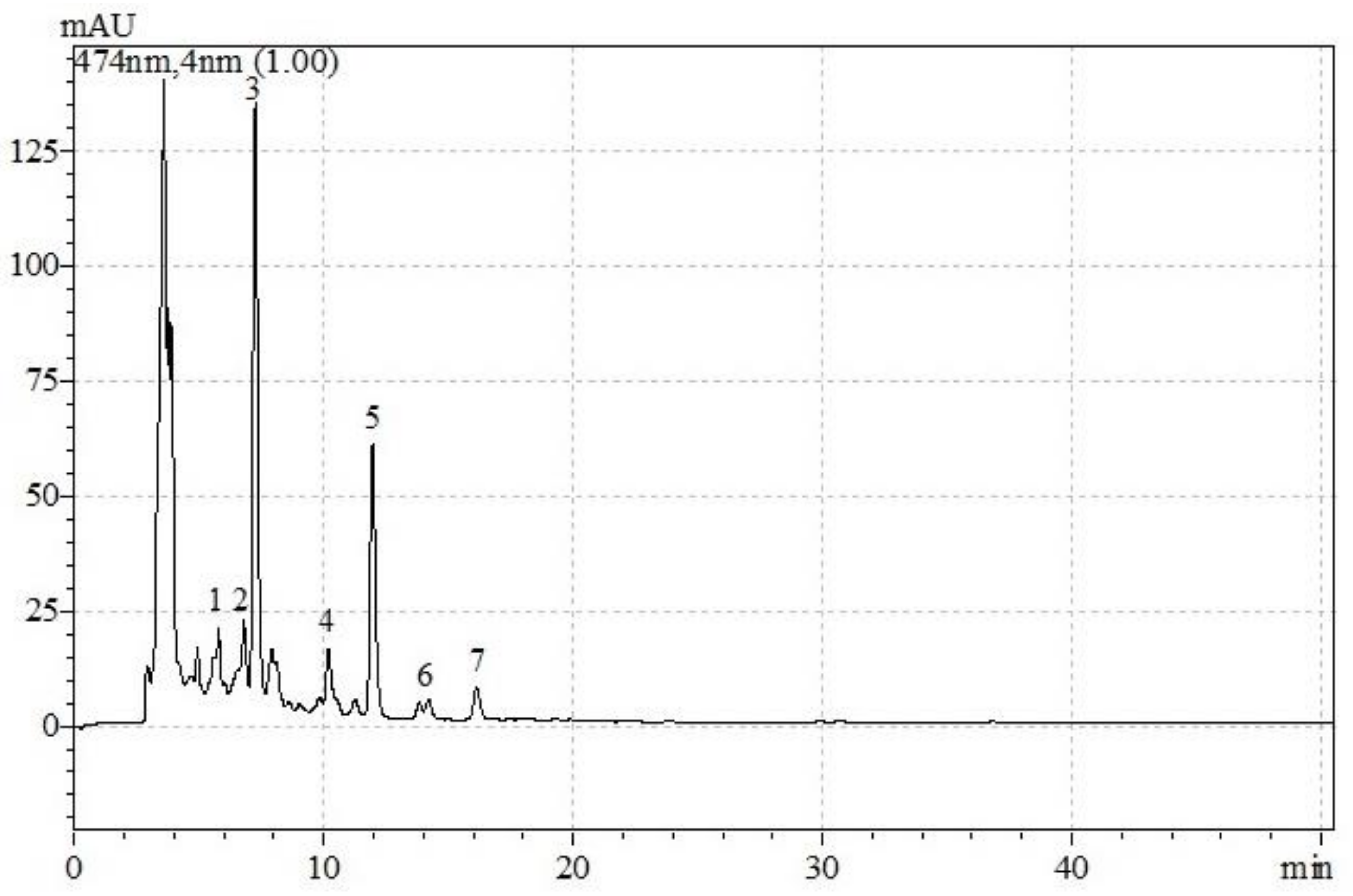 Applsci 12 02117 g006