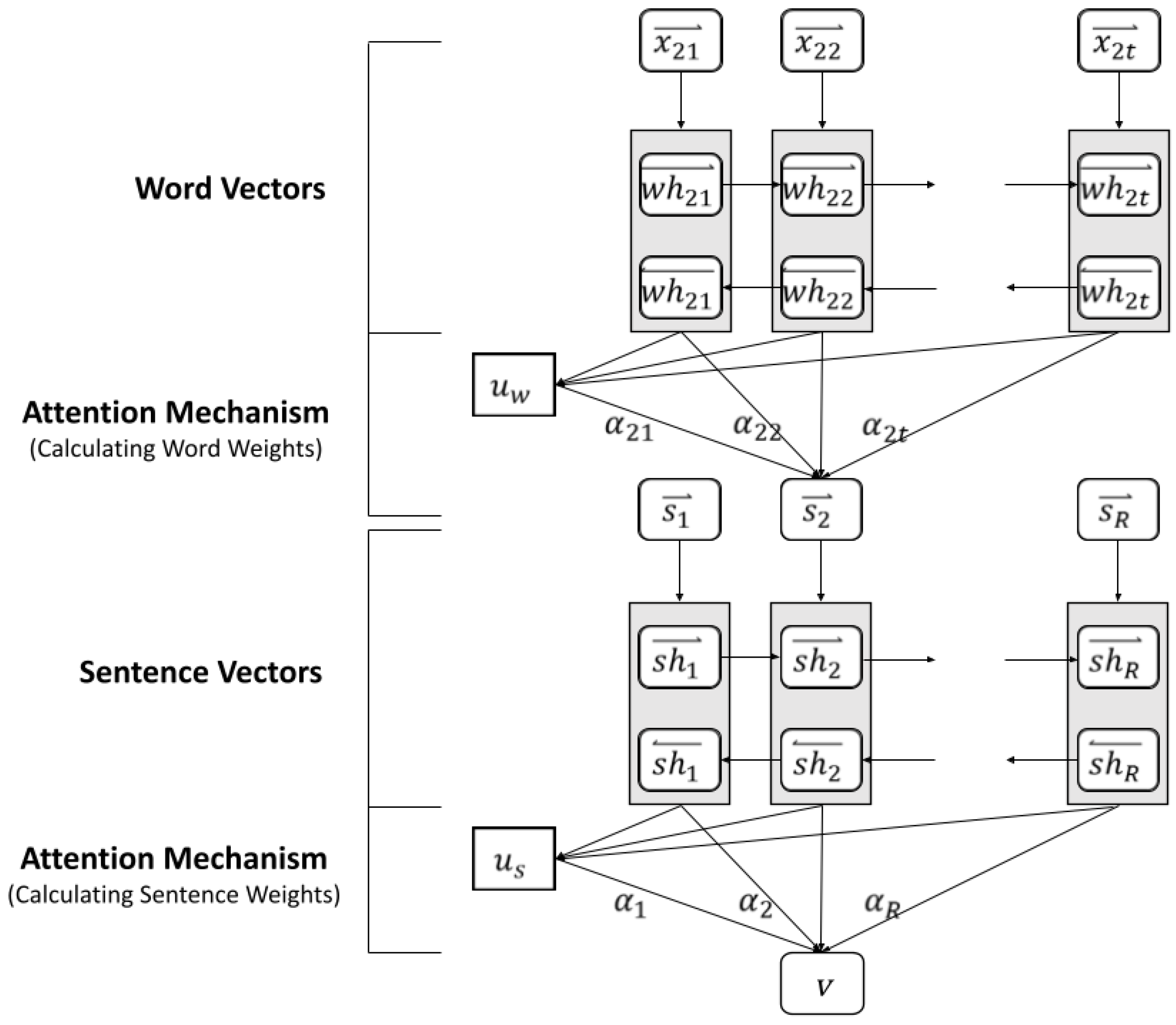 Applsci 12 02118 g003