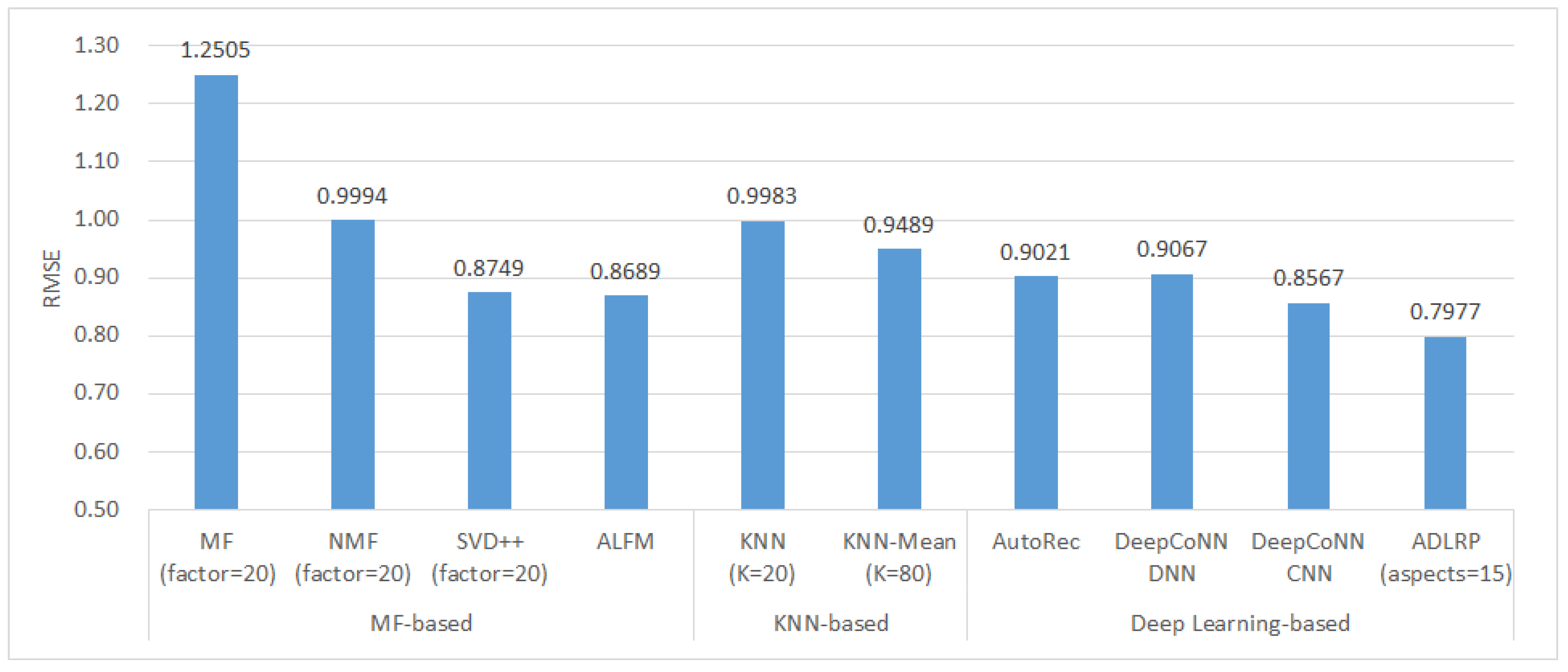 Applsci 12 02118 g011