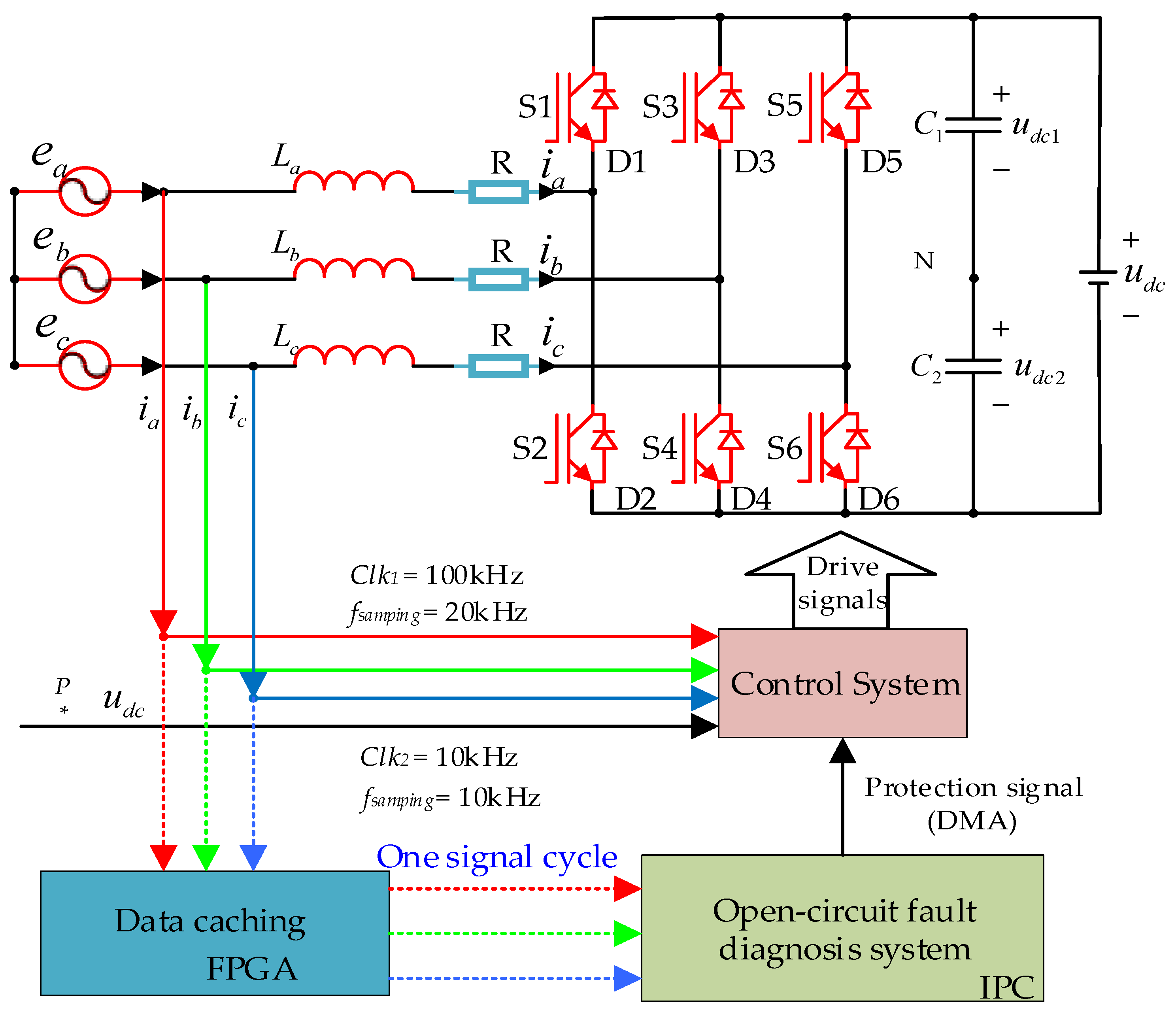 Applsci 12 02121 g001 550