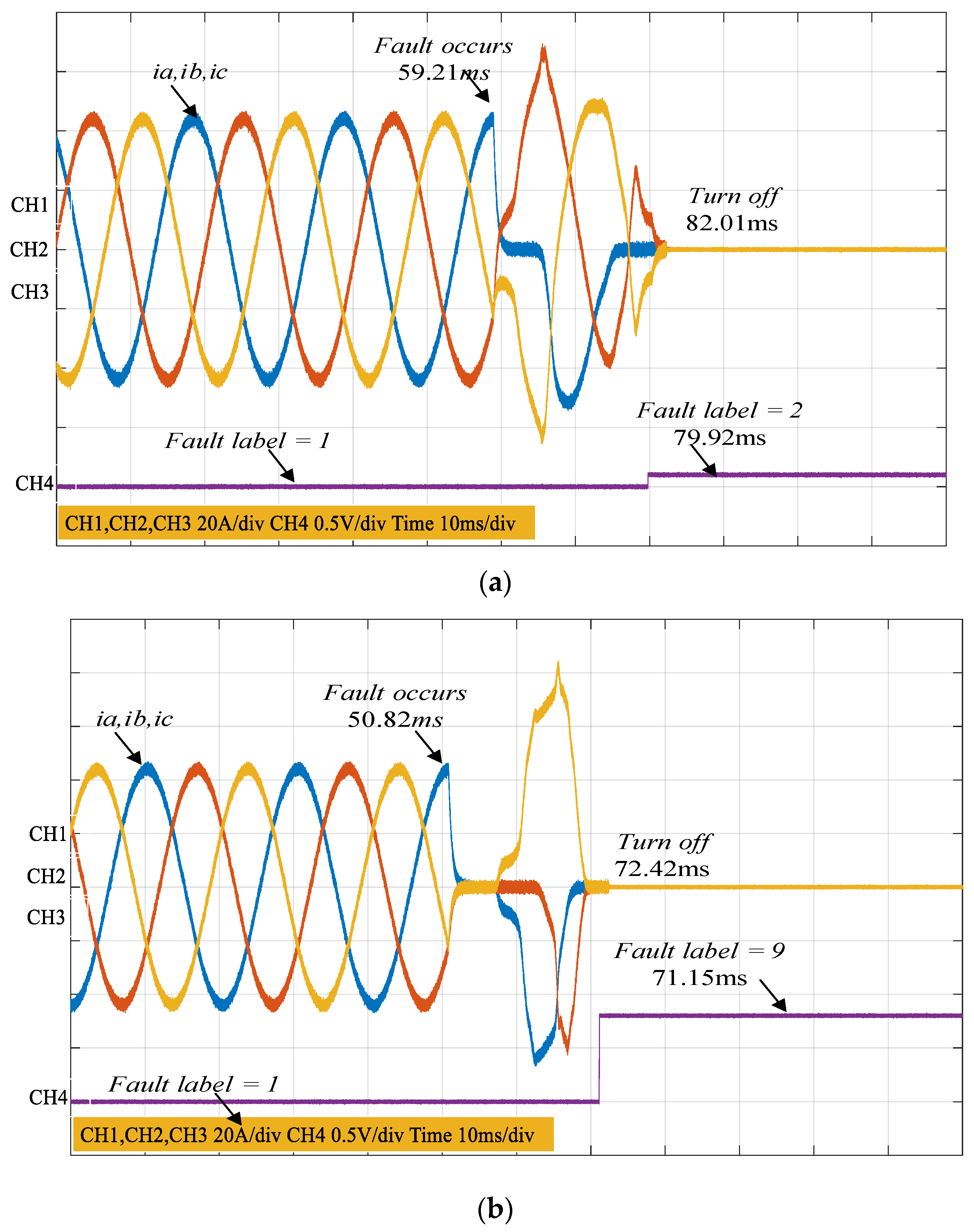 Applsci 12 02121 g007 550