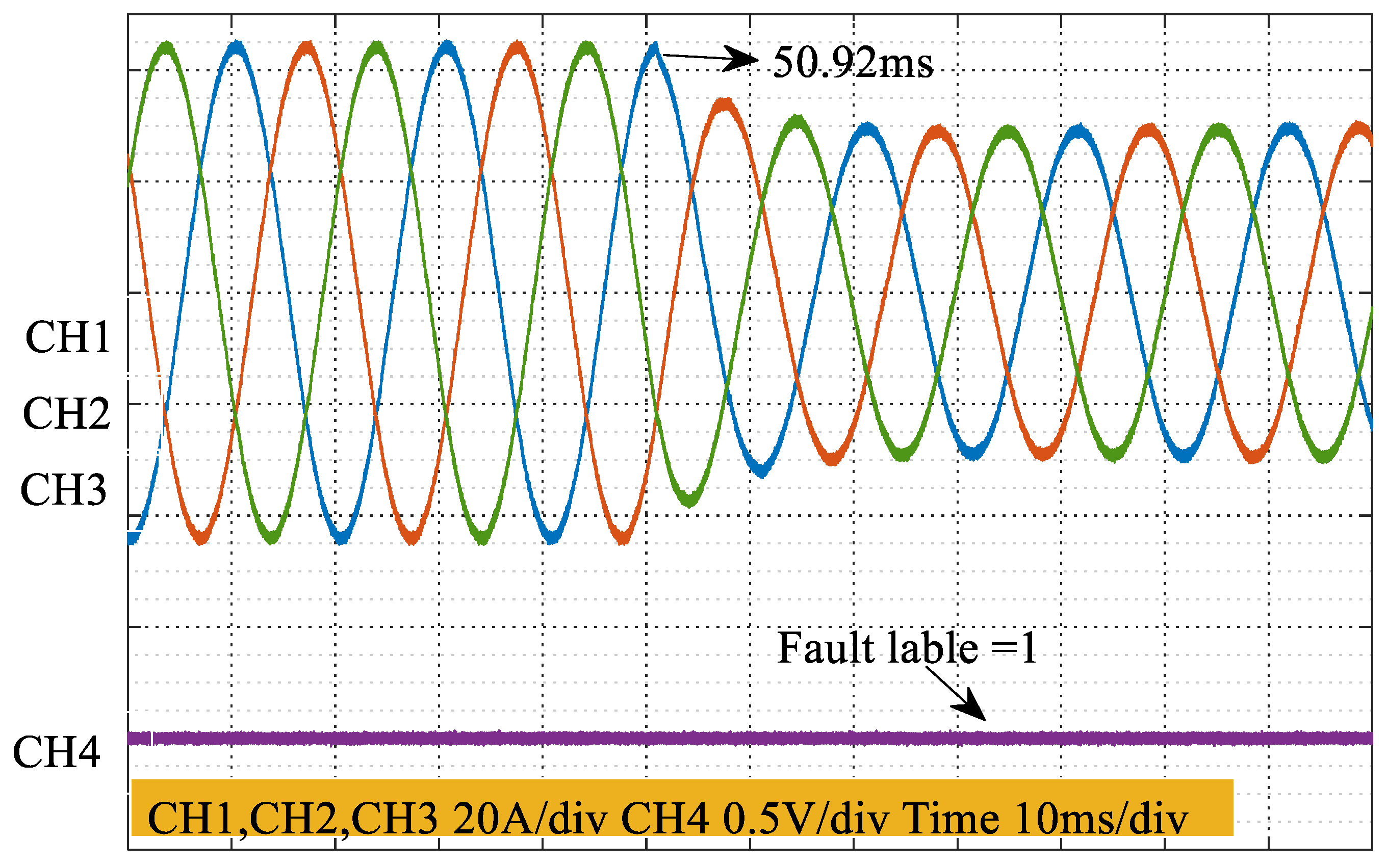 Applsci 12 02121 g008 550