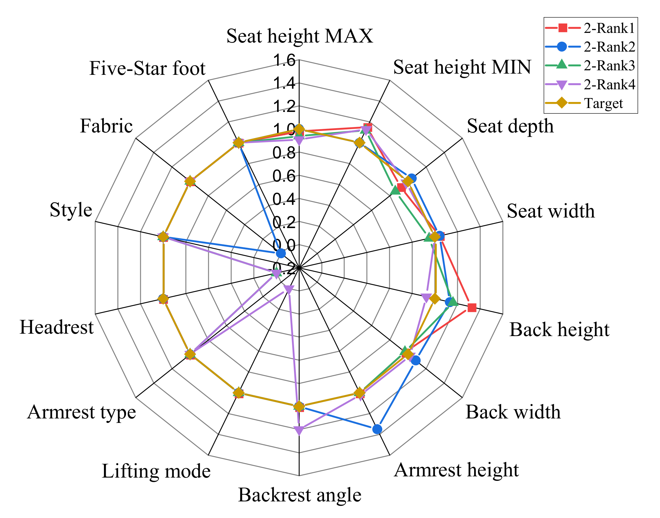 Applsci 12 02124 g006 550