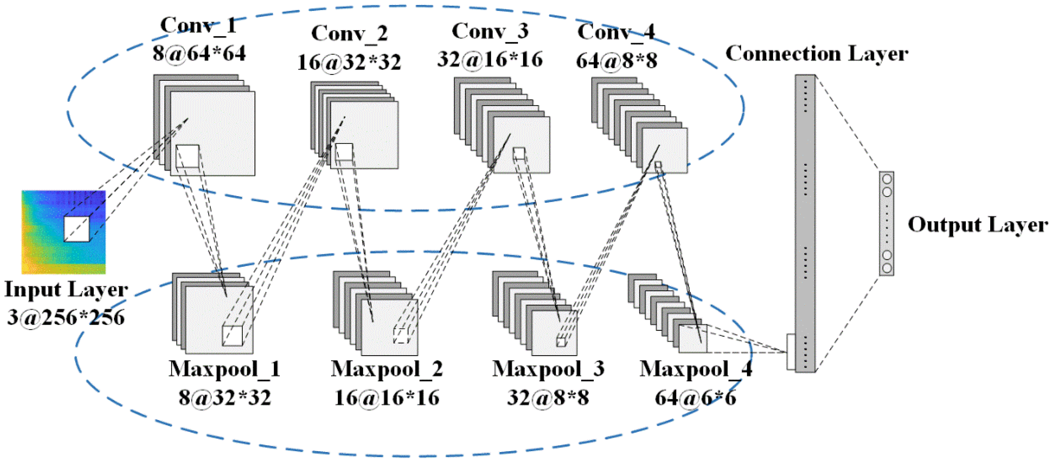 Applsci 12 02127 g002