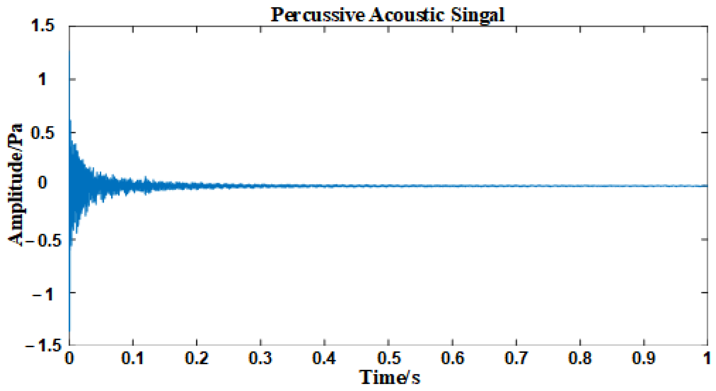 Applsci 12 02127 g004