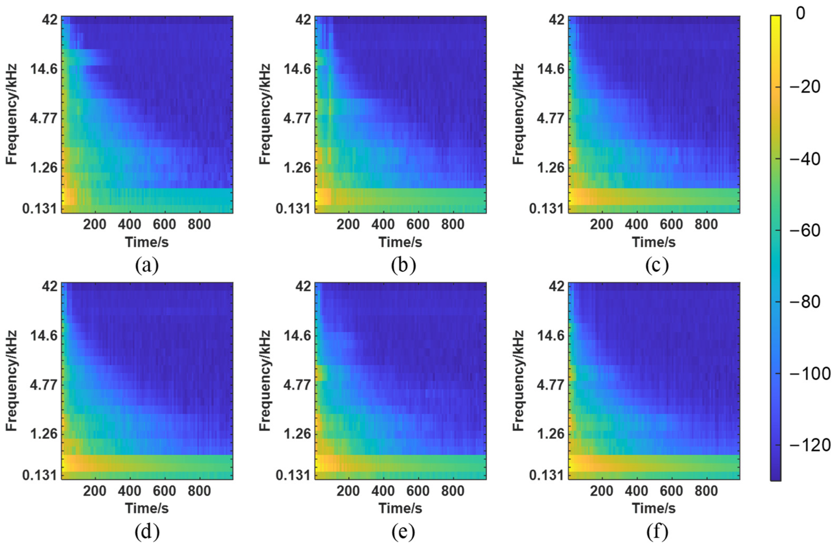 Applsci 12 02127 g005