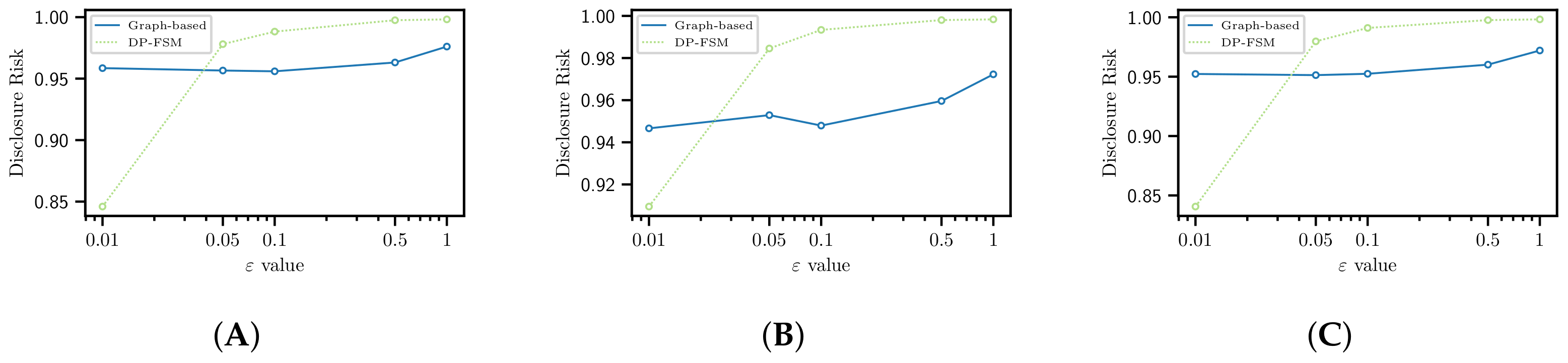 Applsci 12 02131 g003 Applsci 12 02131 g003