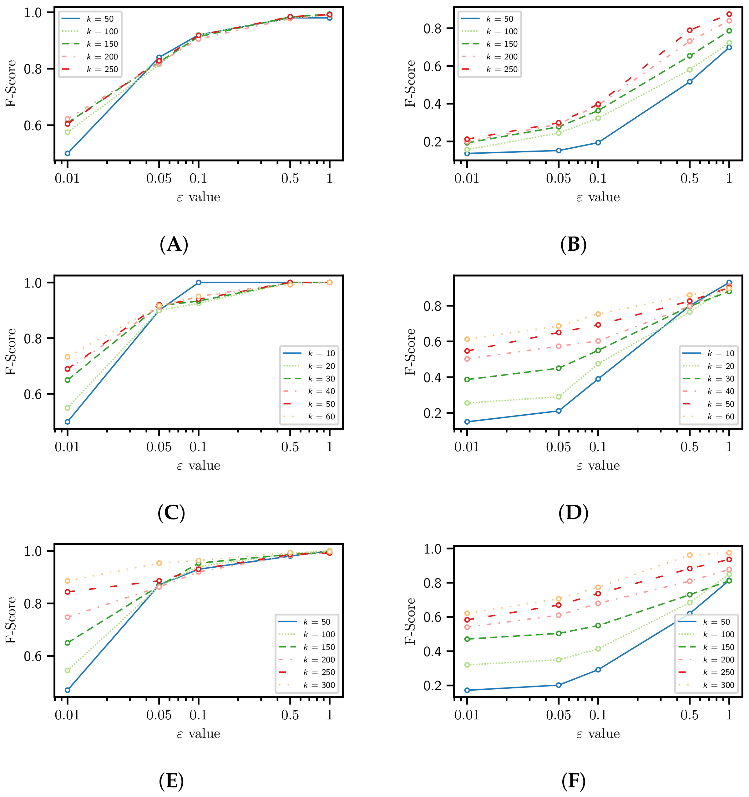 Applsci 12 02131 g004 Applsci 12 02131 g004