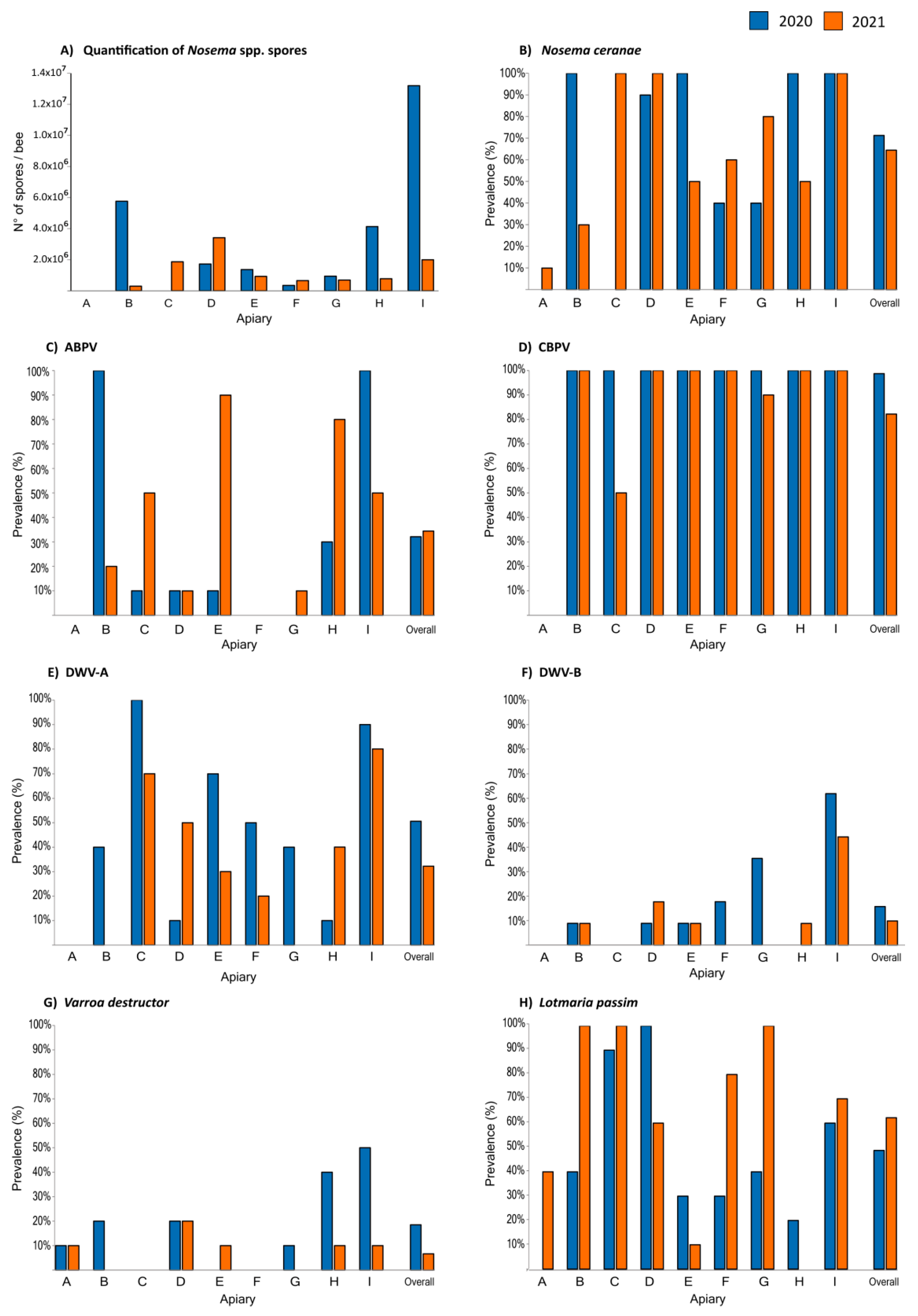 Applsci 12 02134 g002 Applsci 12 02134 g002
