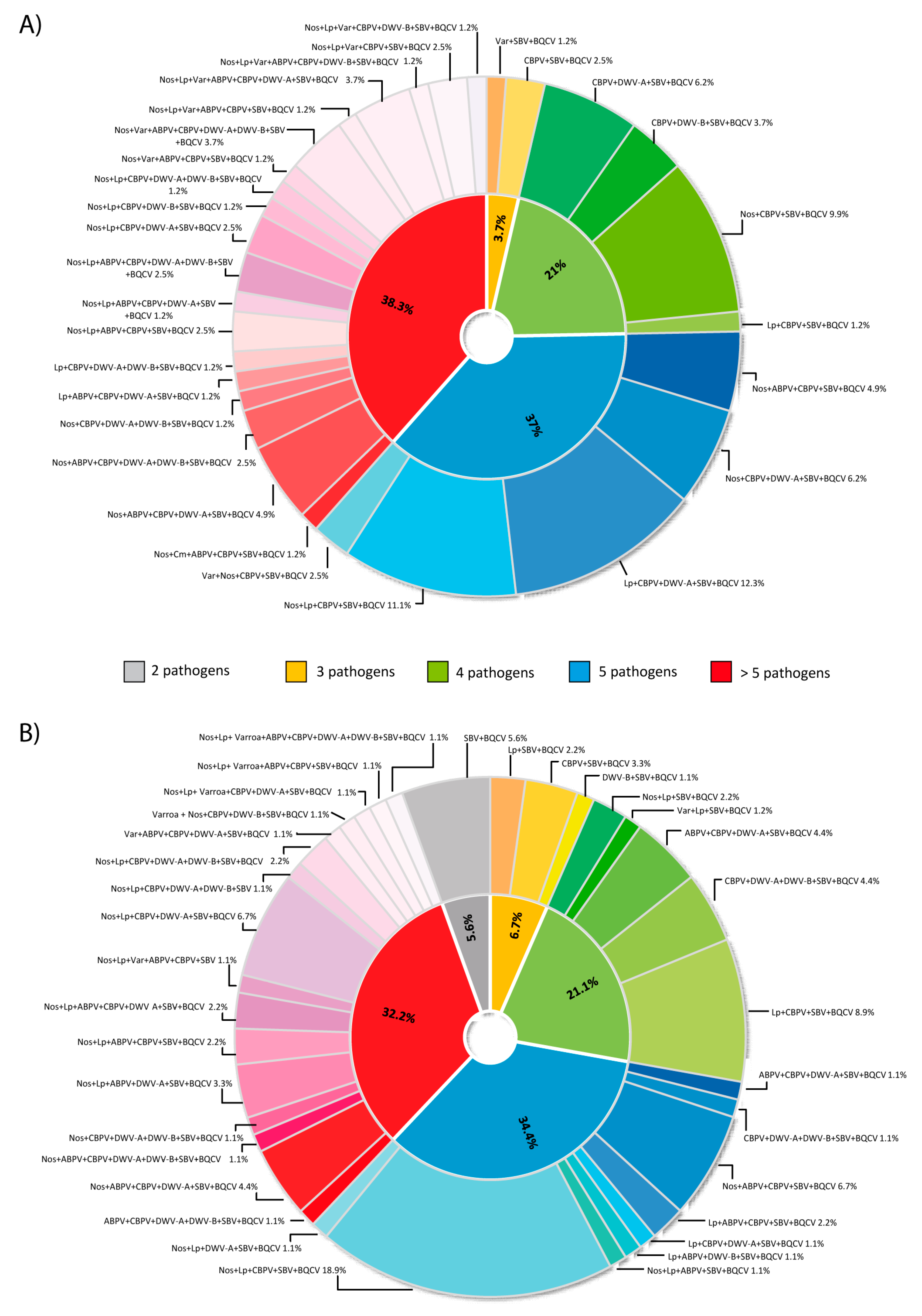 Applsci 12 02134 g003 Applsci 12 02134 g003