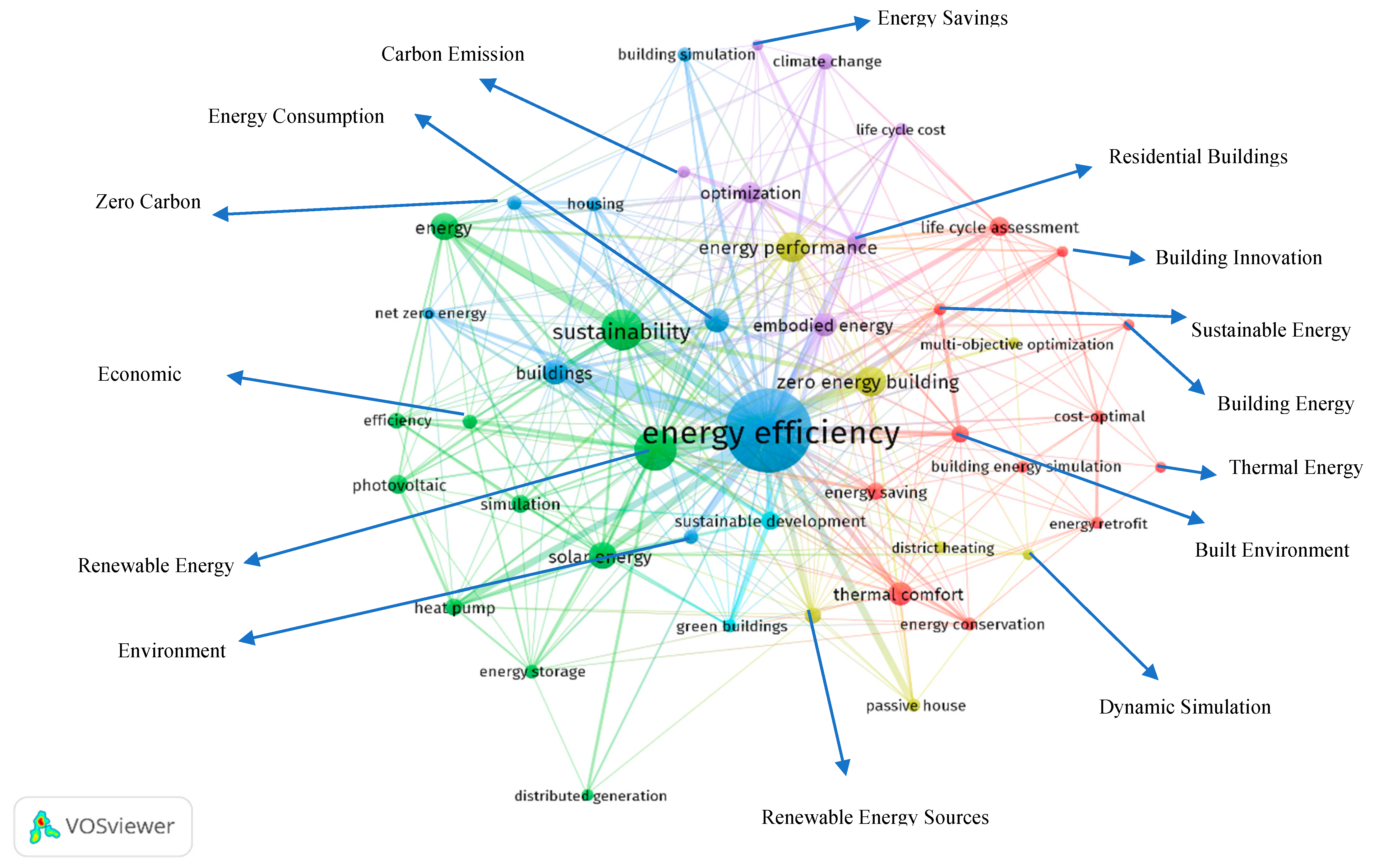 Applsci 12 02136 g005