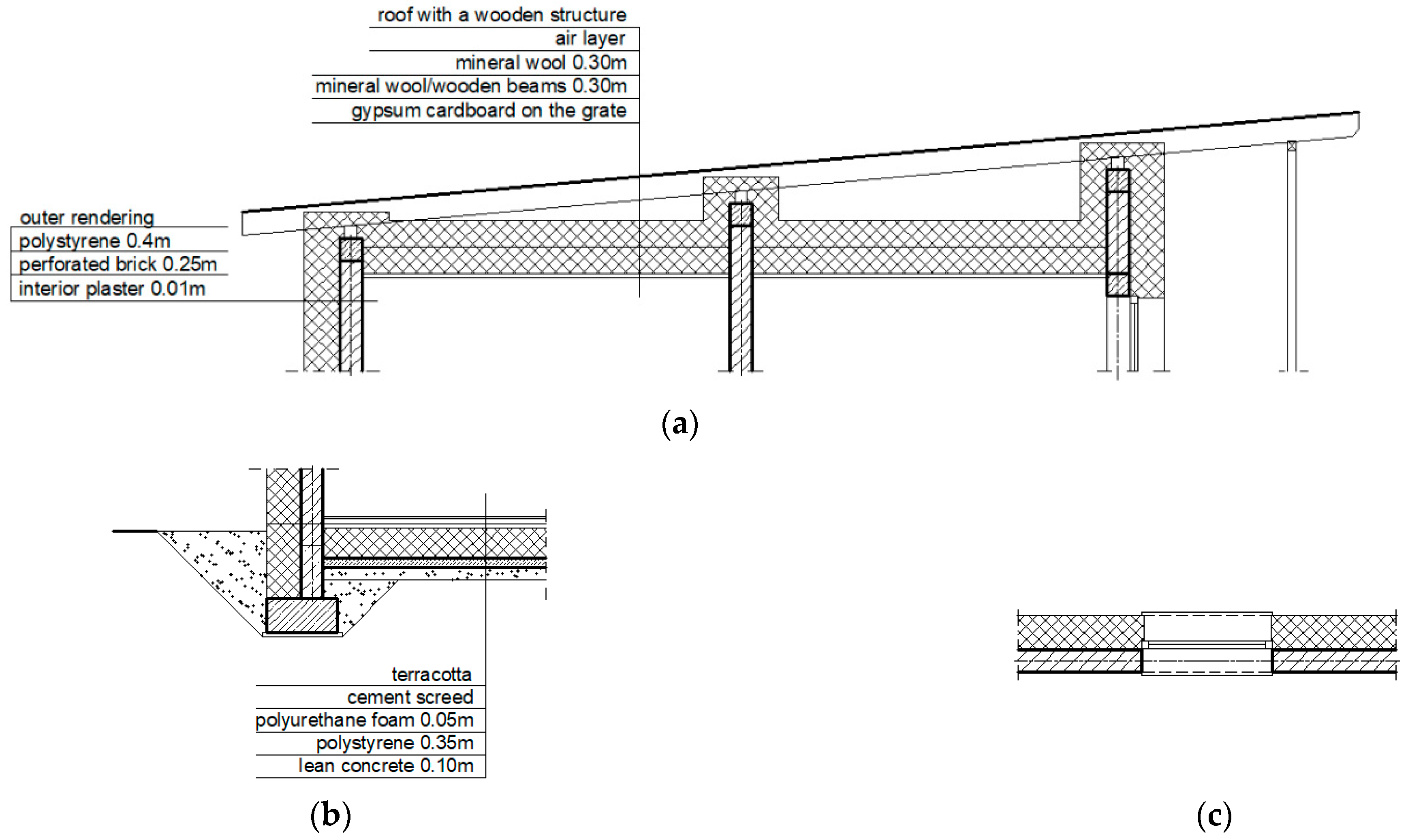 Applsci 12 02136 g007