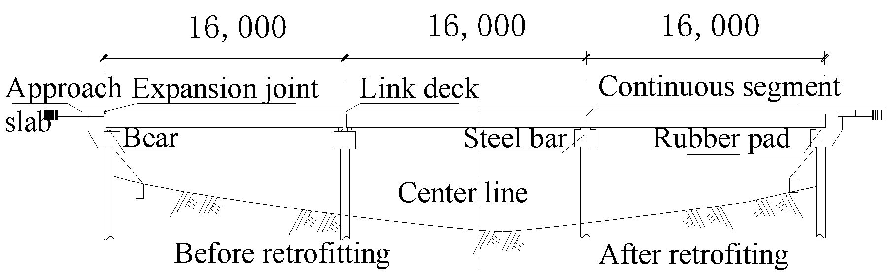 Applsci 12 02138 g002