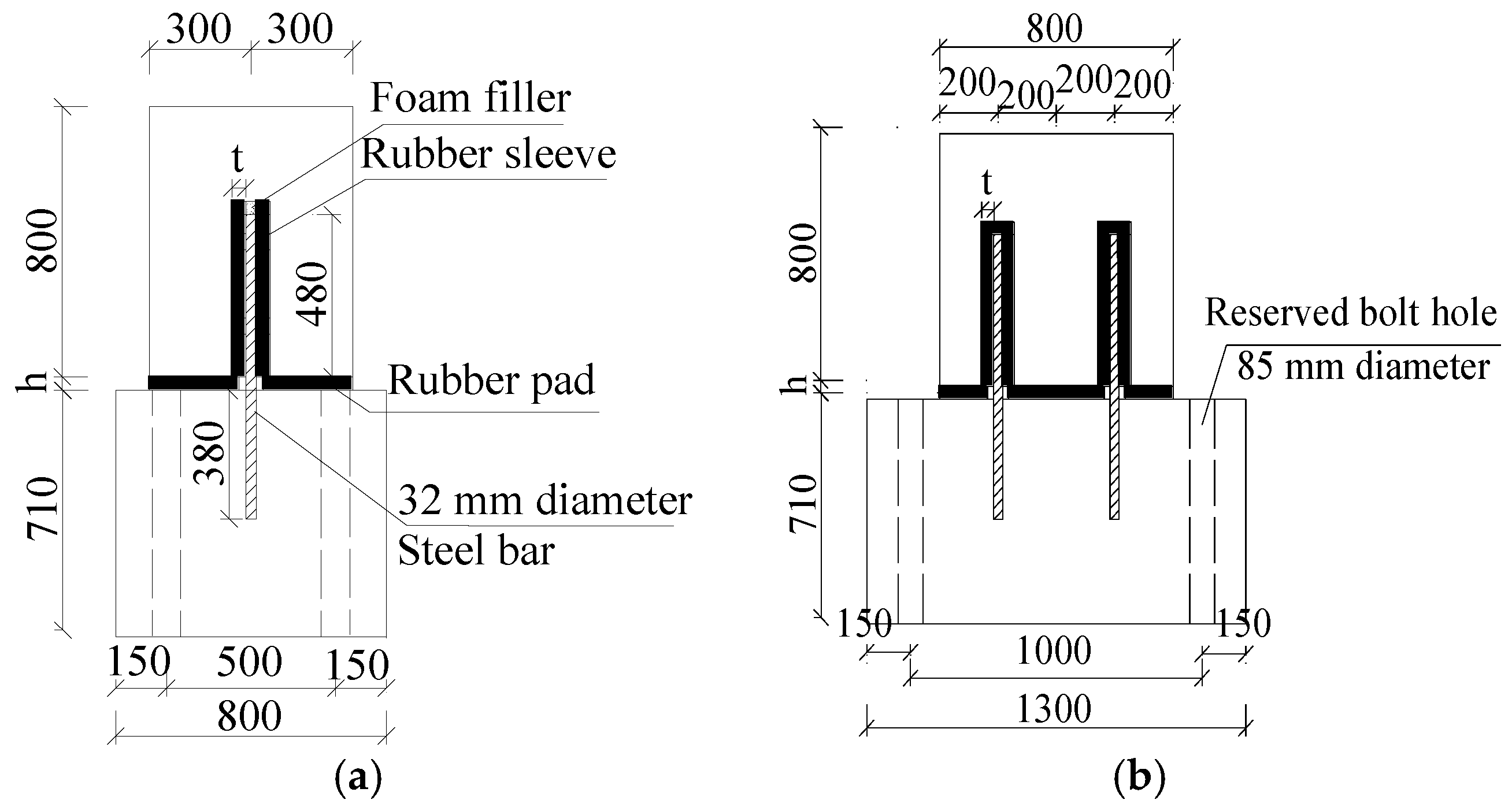 Applsci 12 02138 g003a