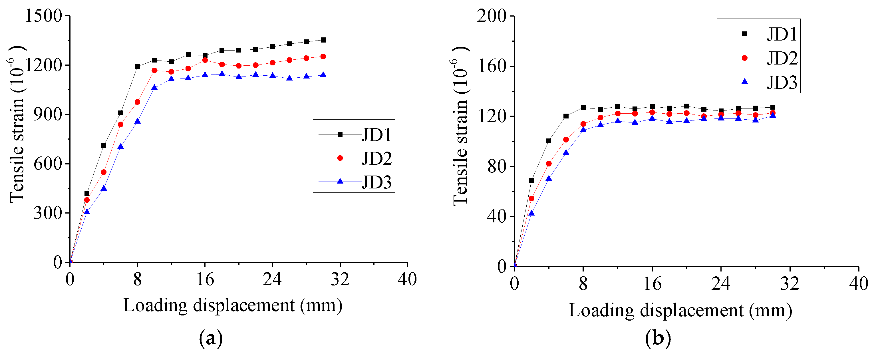 Applsci 12 02138 g011