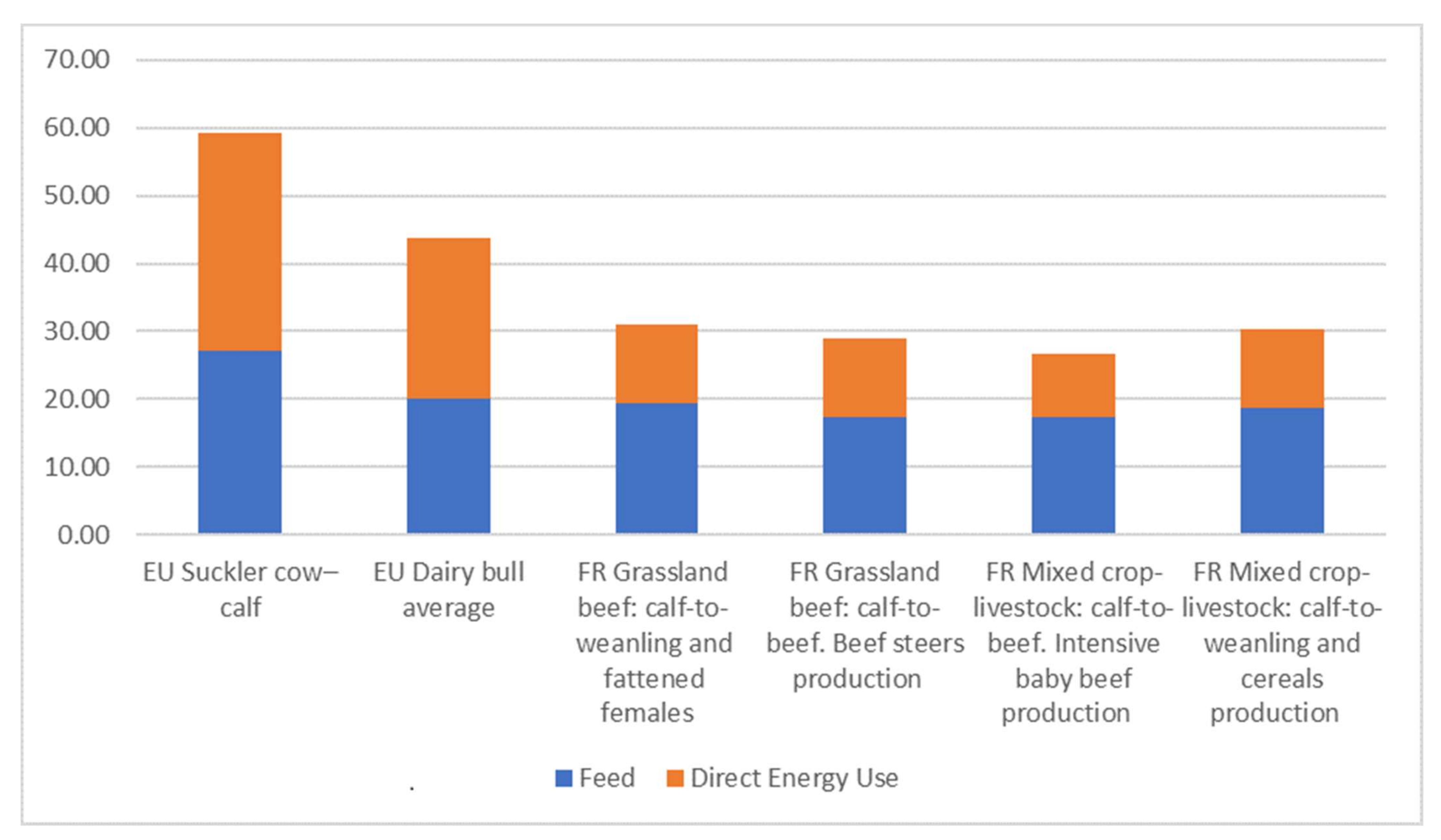 Applsci 12 02142 g003