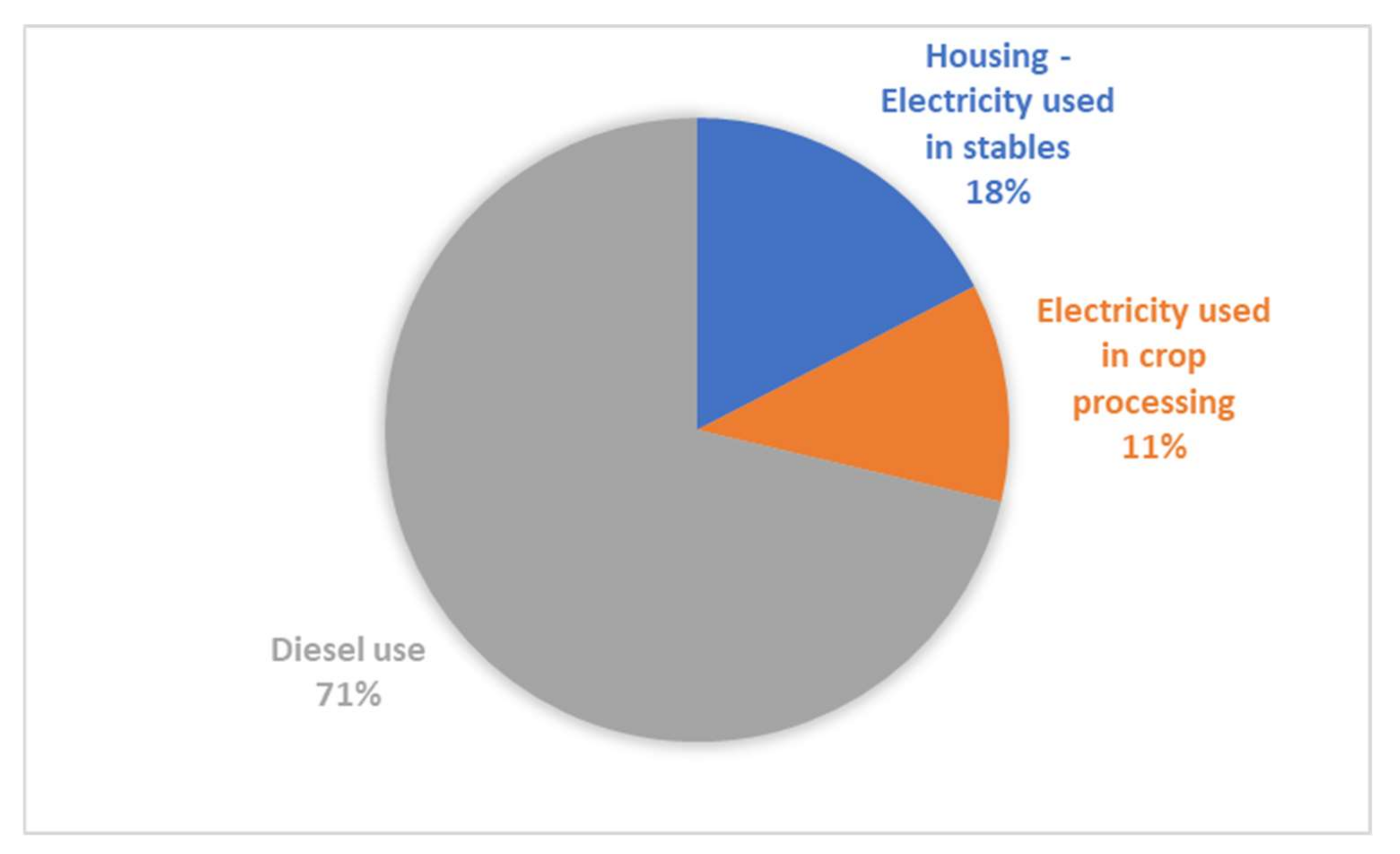 Applsci 12 02142 g004