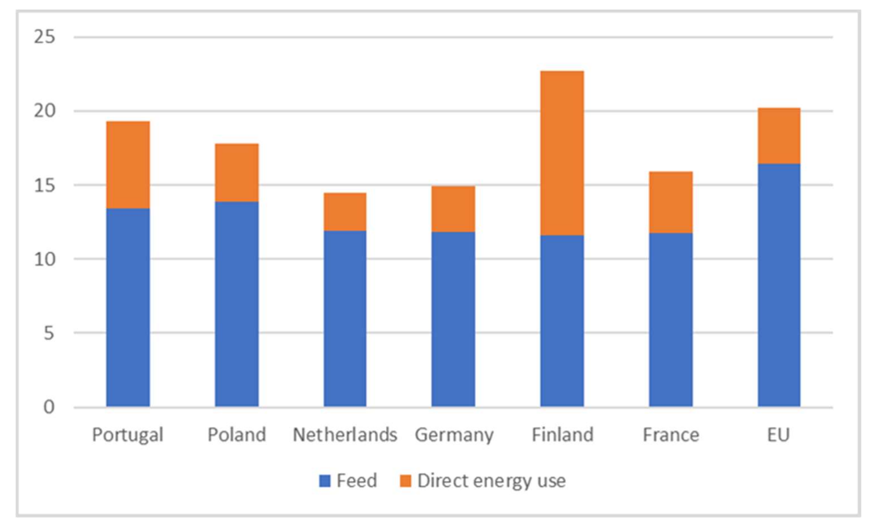 Applsci 12 02142 g005