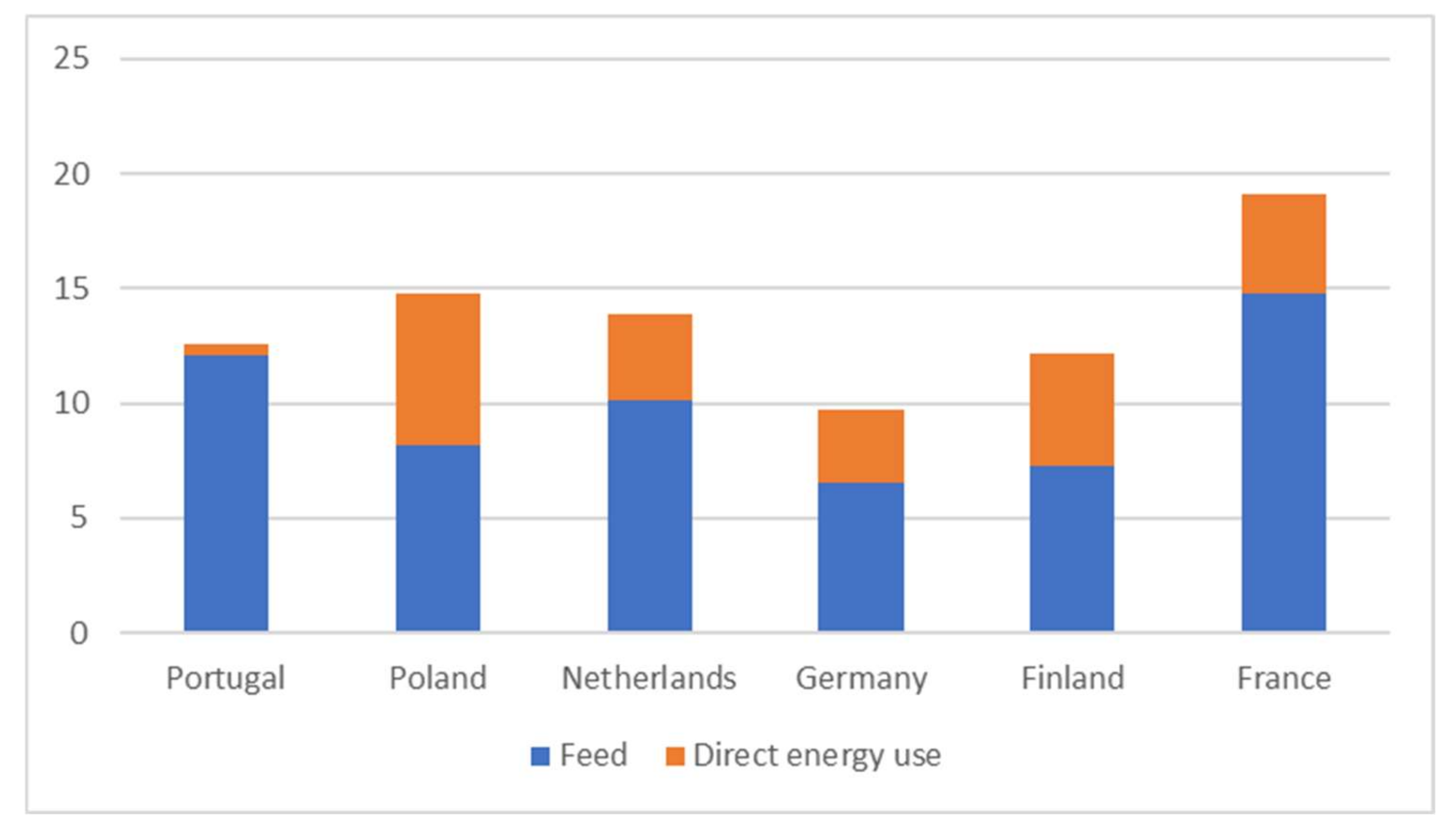 Applsci 12 02142 g006