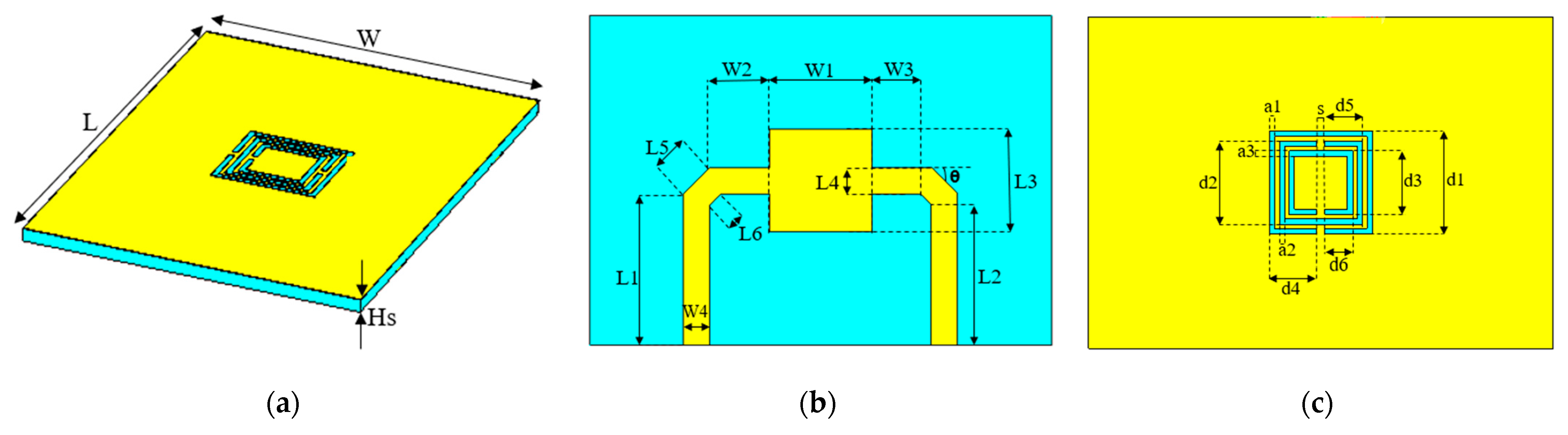 Applsci 12 02144 g001 550