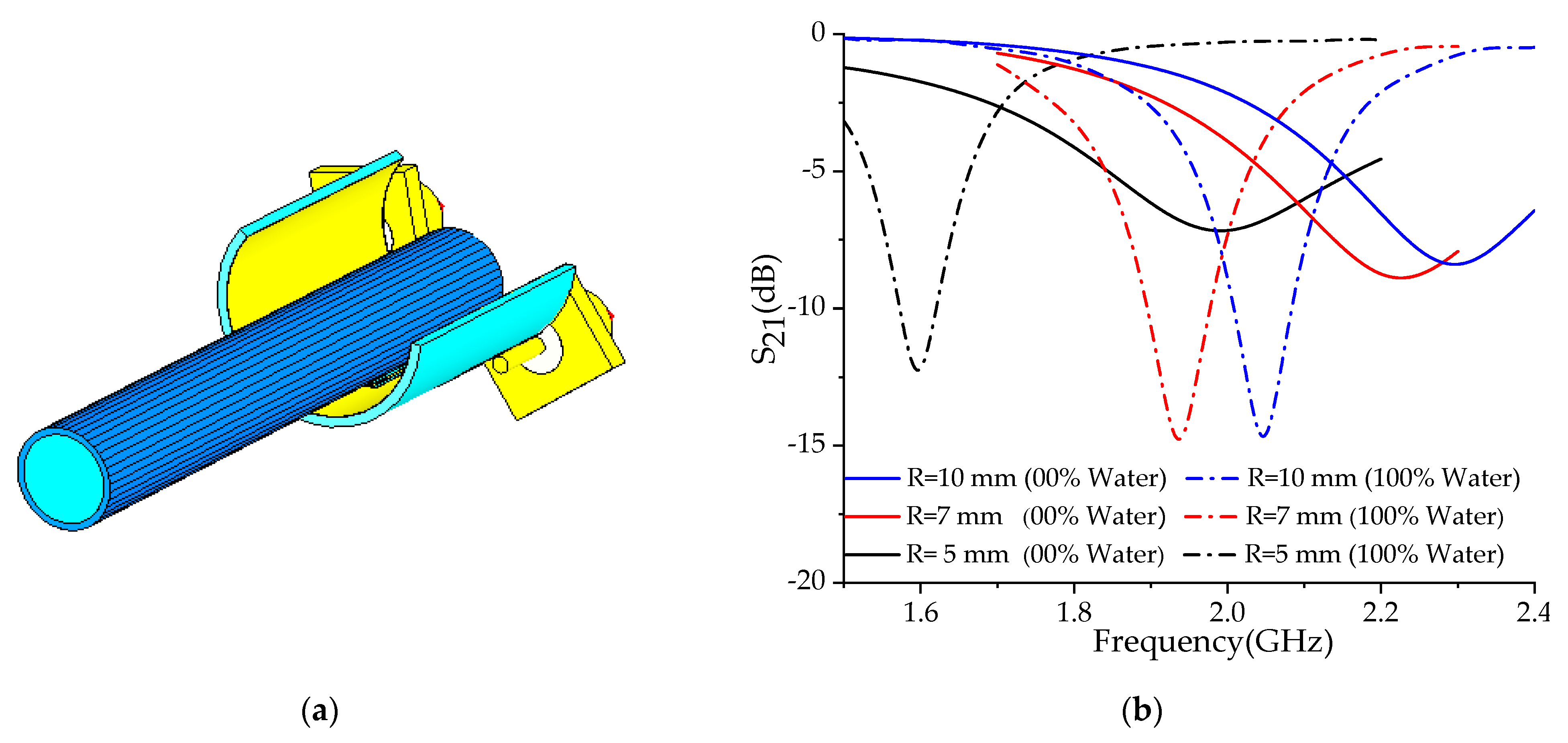 Applsci 12 02144 g008 550