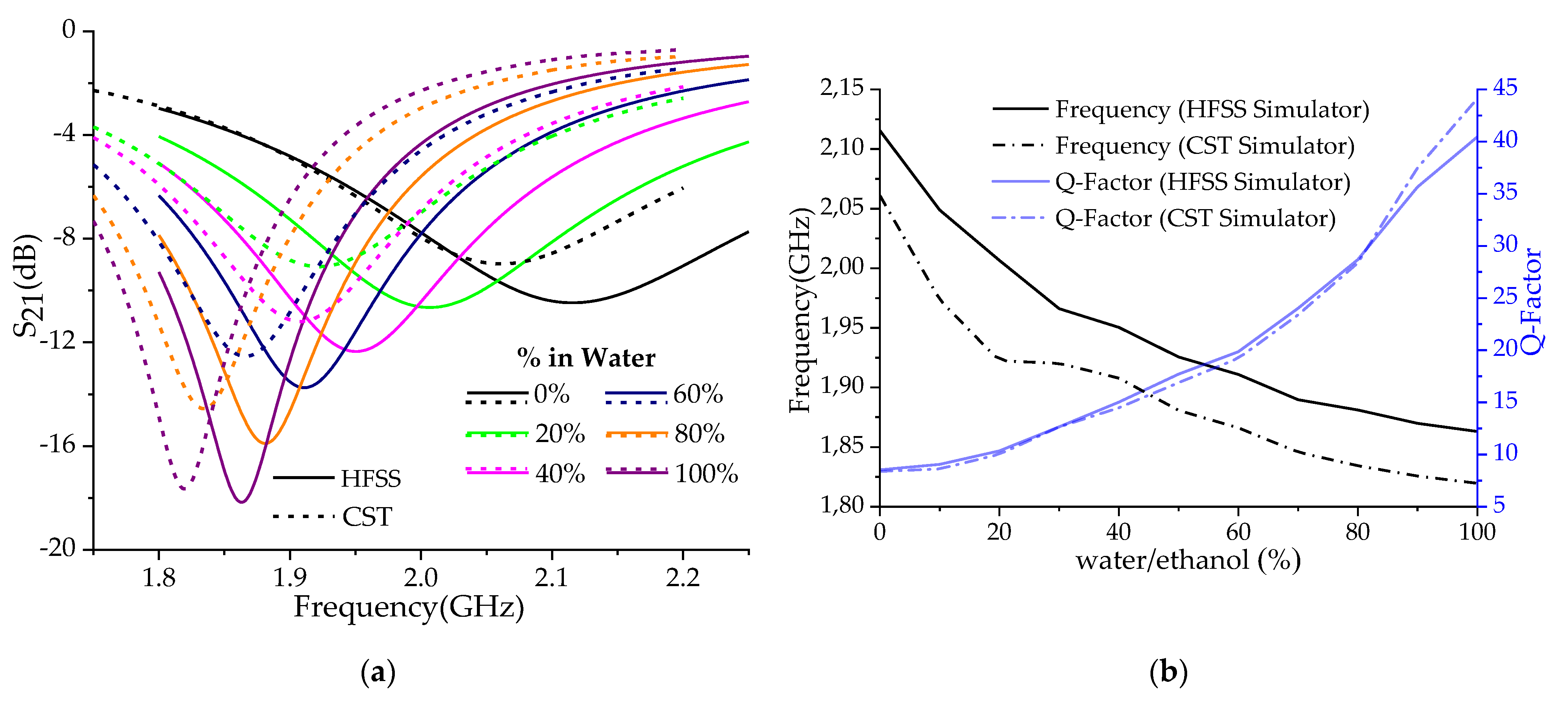 Applsci 12 02144 g011 550