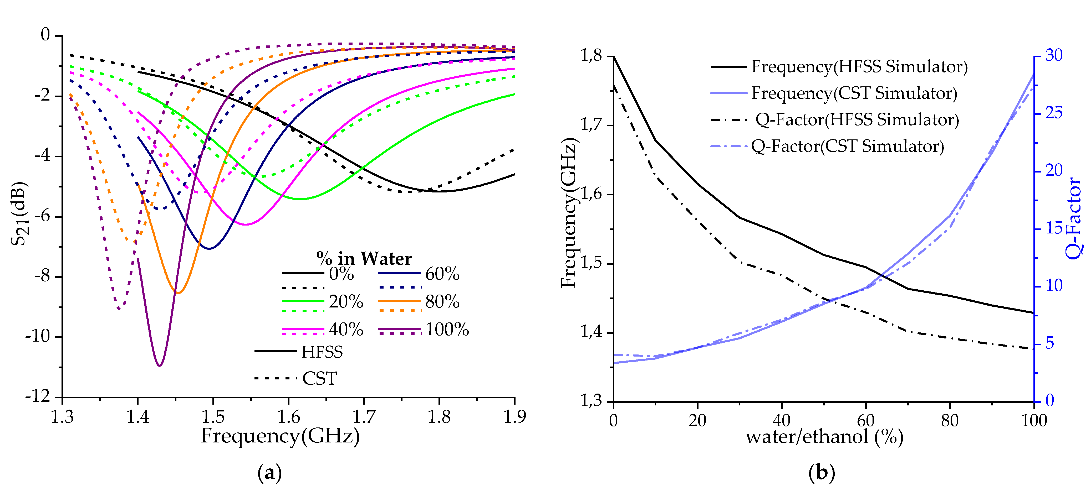 Applsci 12 02144 g013 550