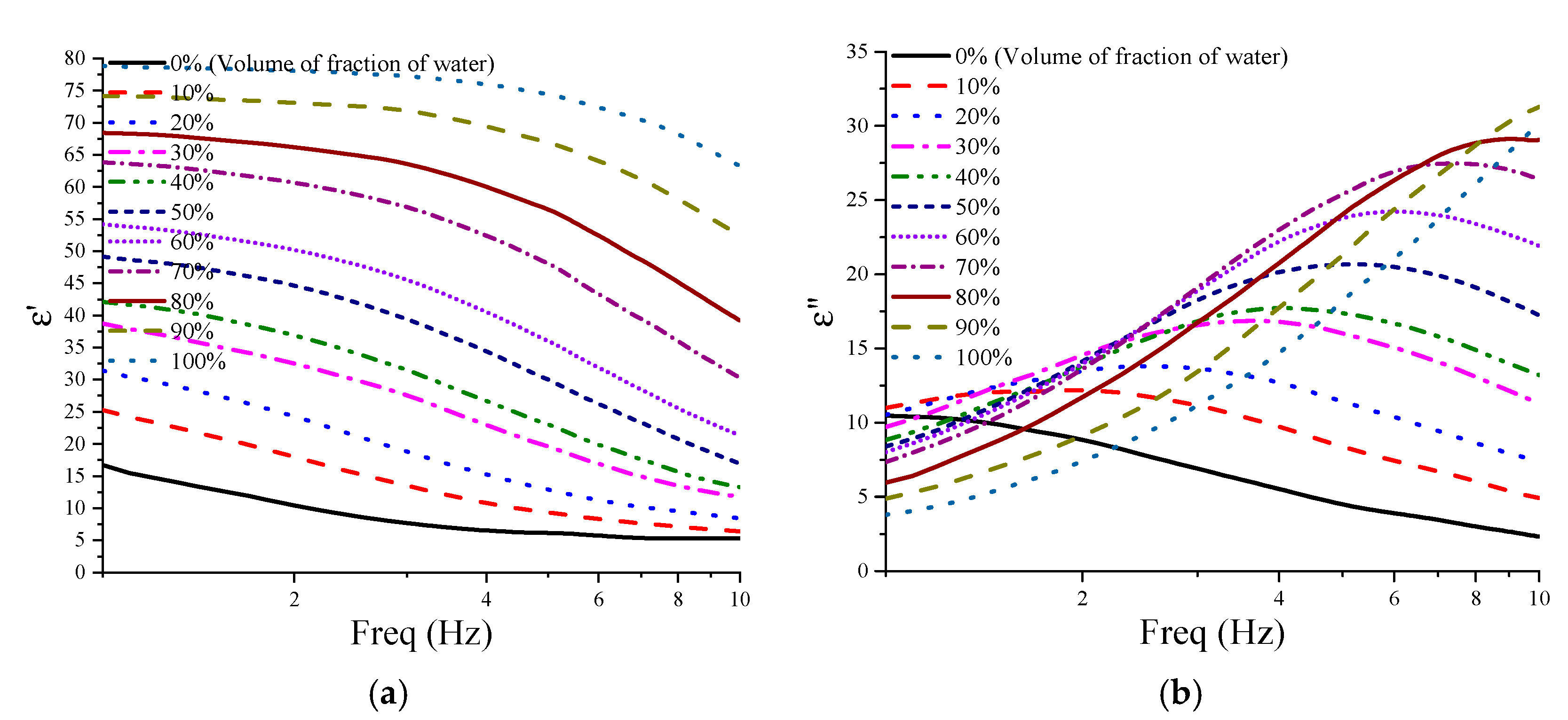 Applsci 12 02144 g0a1 550
