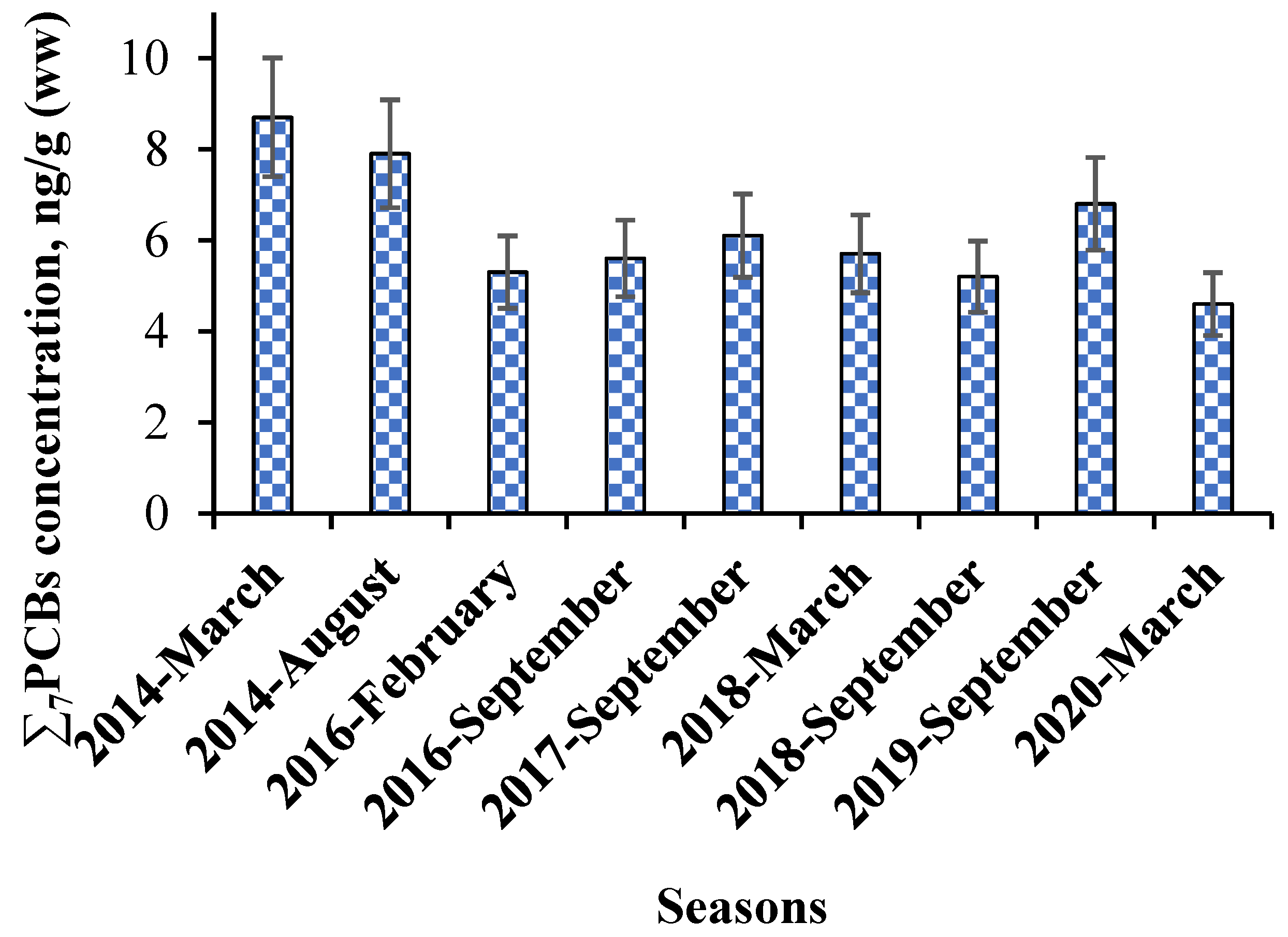 Applsci 12 02145 g003 Applsci 12 02145 g003