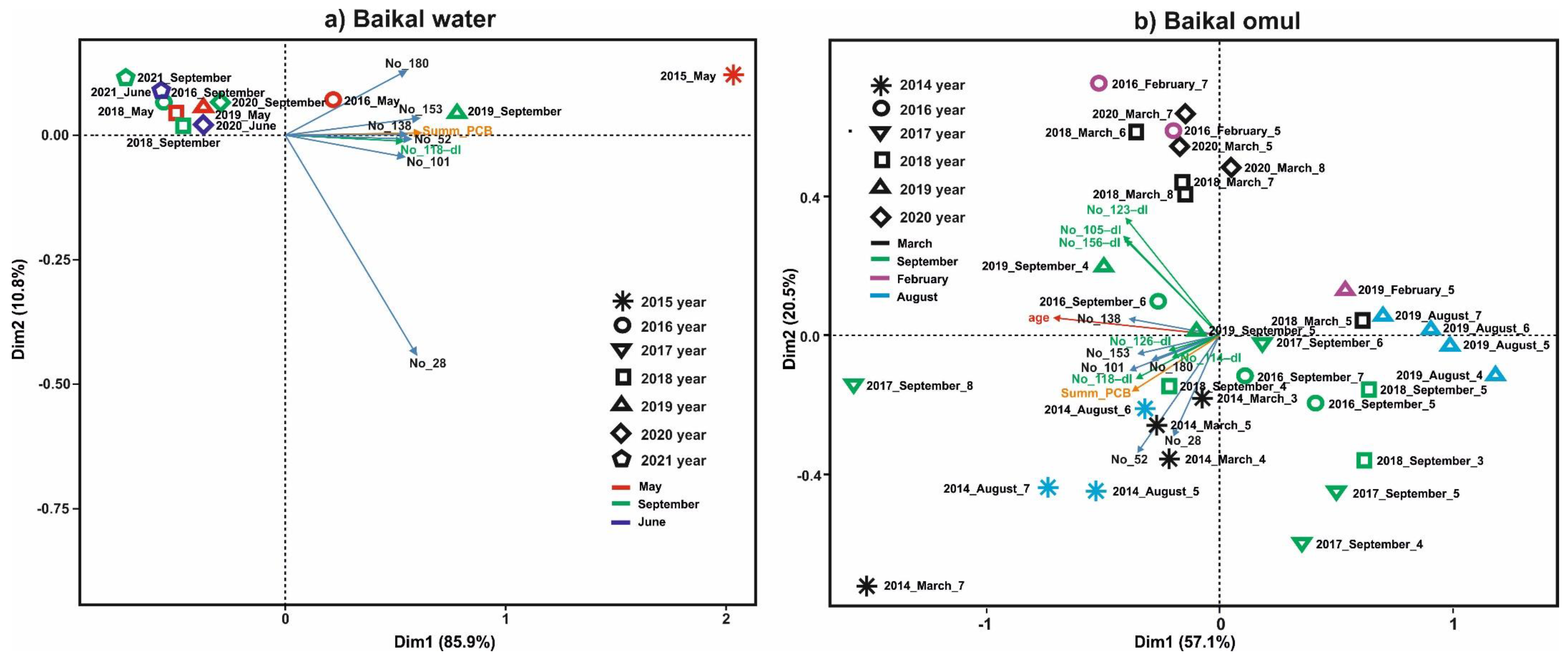 Applsci 12 02145 g004 Applsci 12 02145 g004