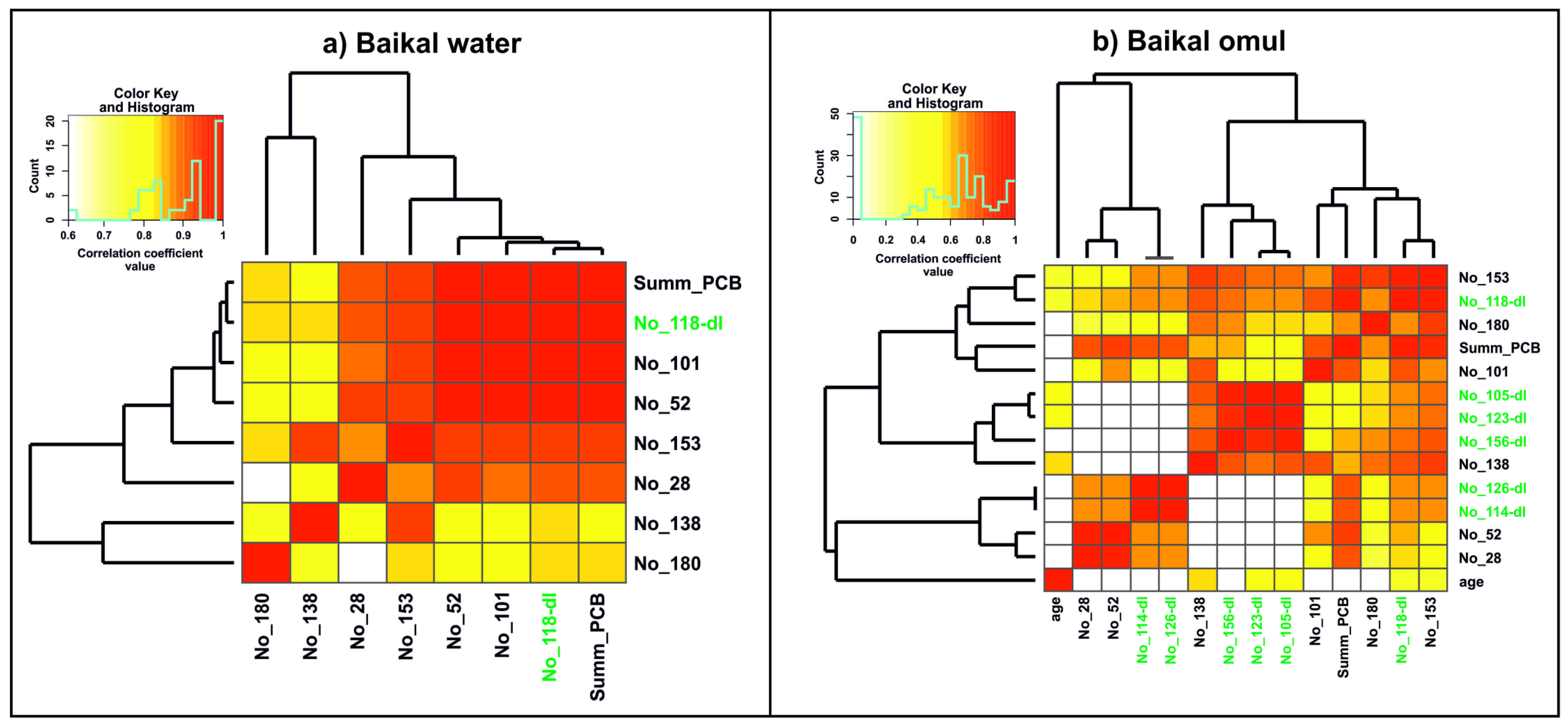 Applsci 12 02145 g005 Applsci 12 02145 g005