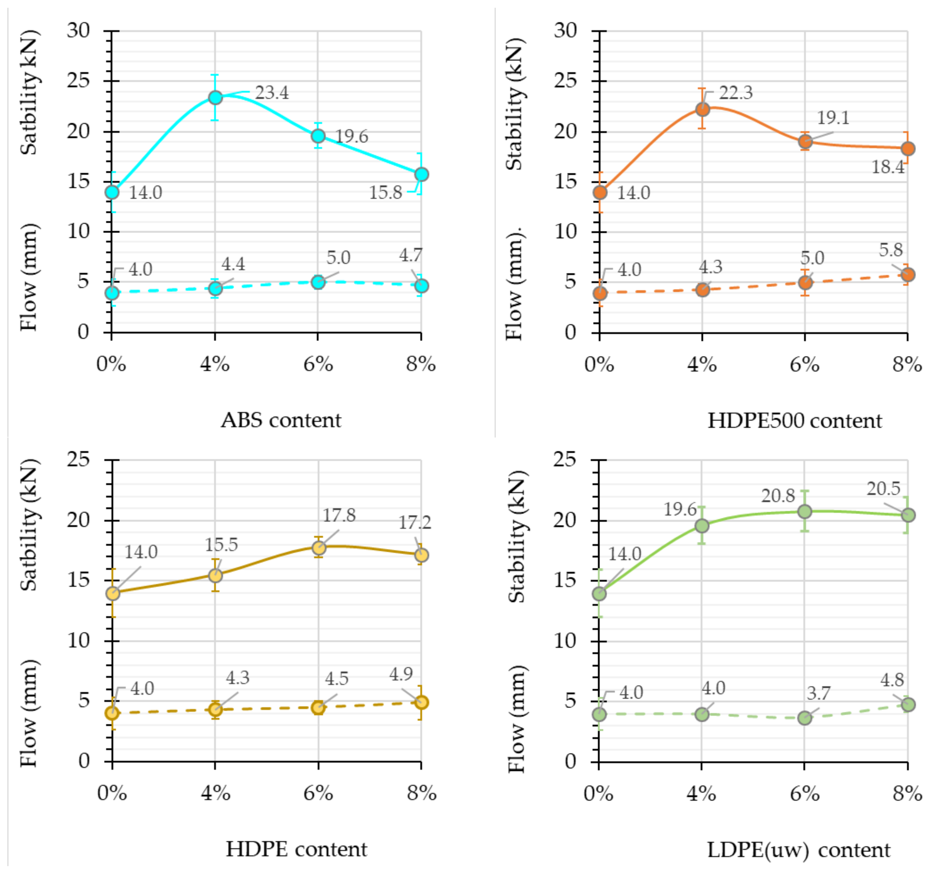 Applsci 12 02146 g007