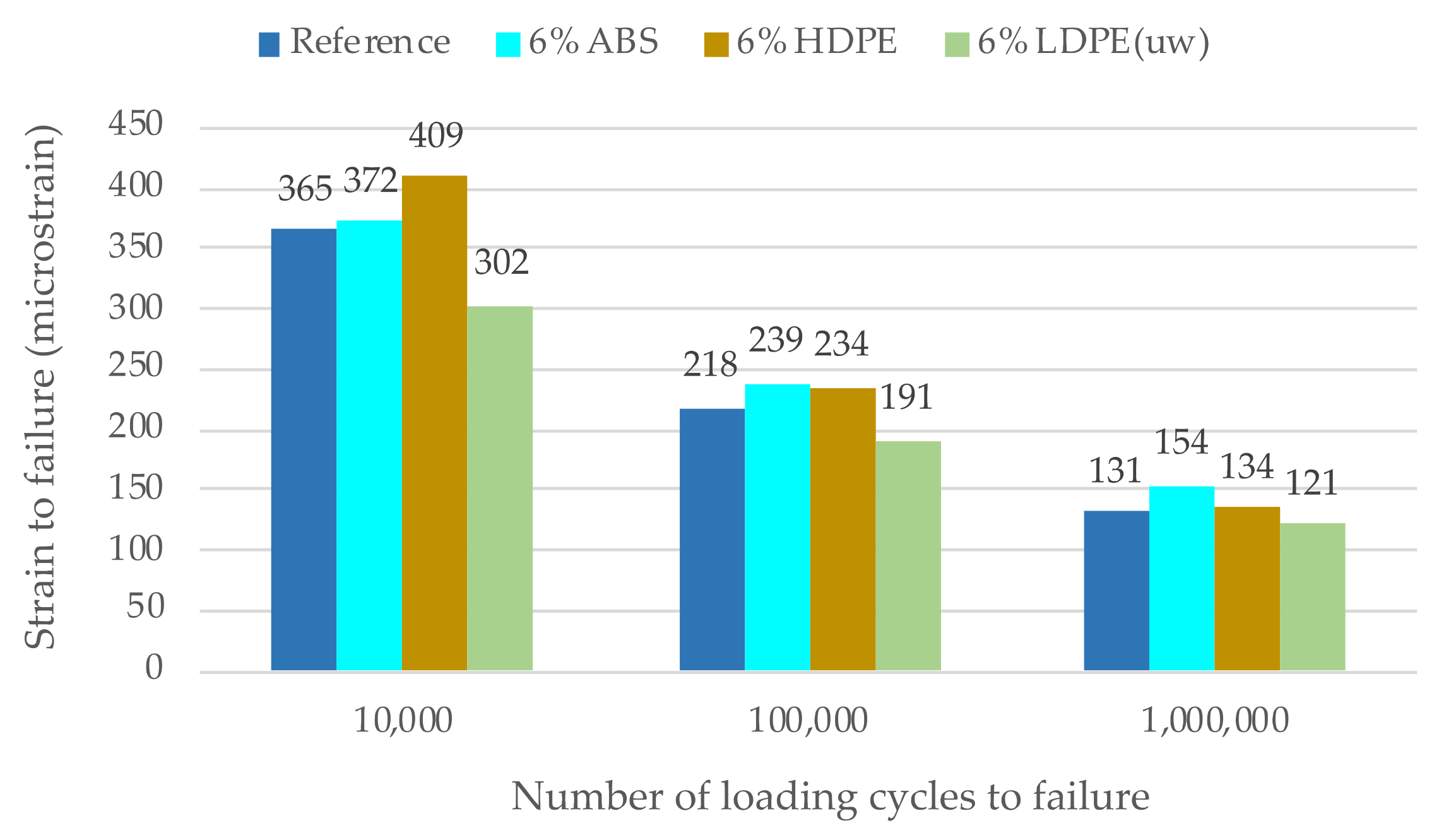 Applsci 12 02146 g011