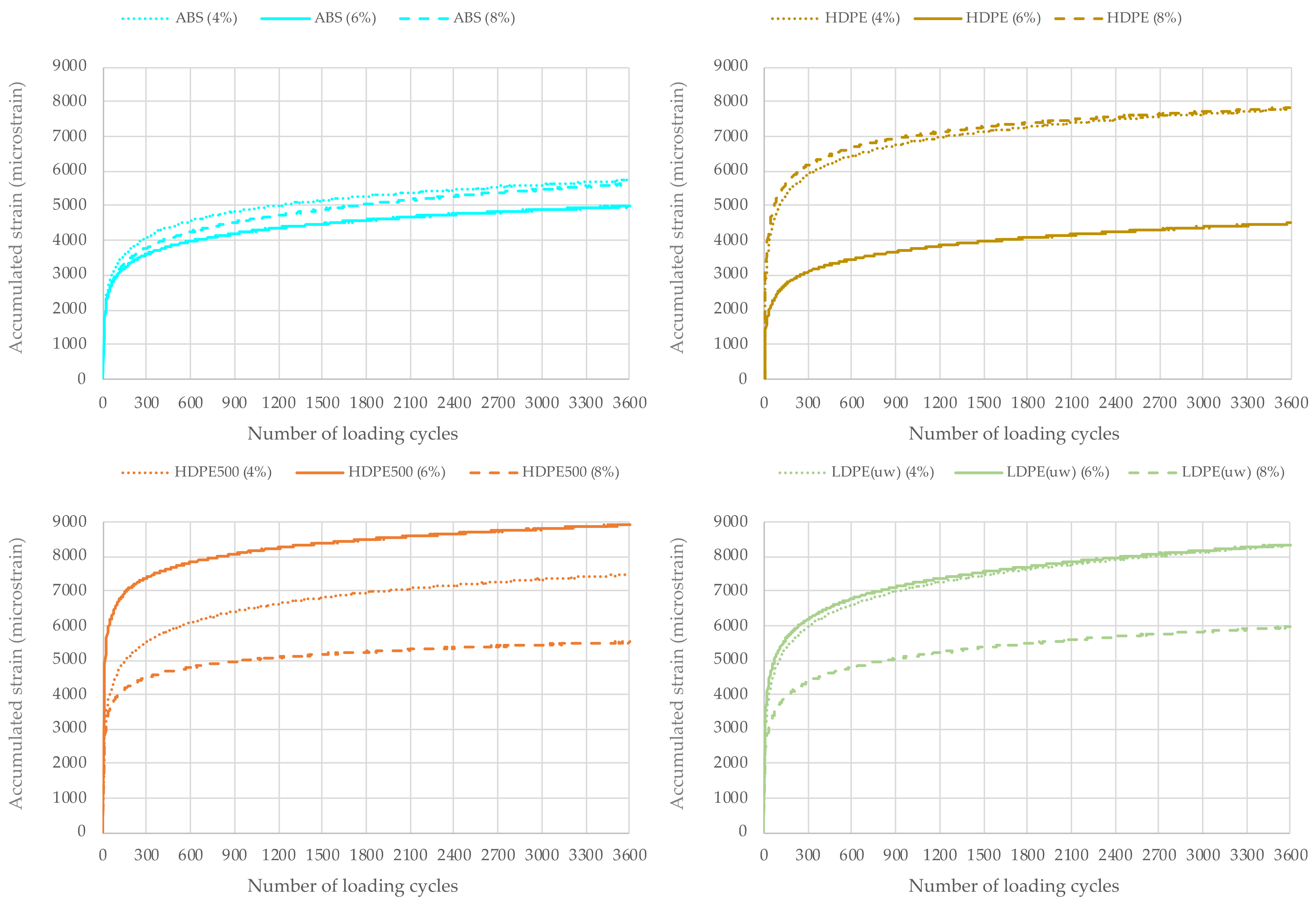 Applsci 12 02146 g013