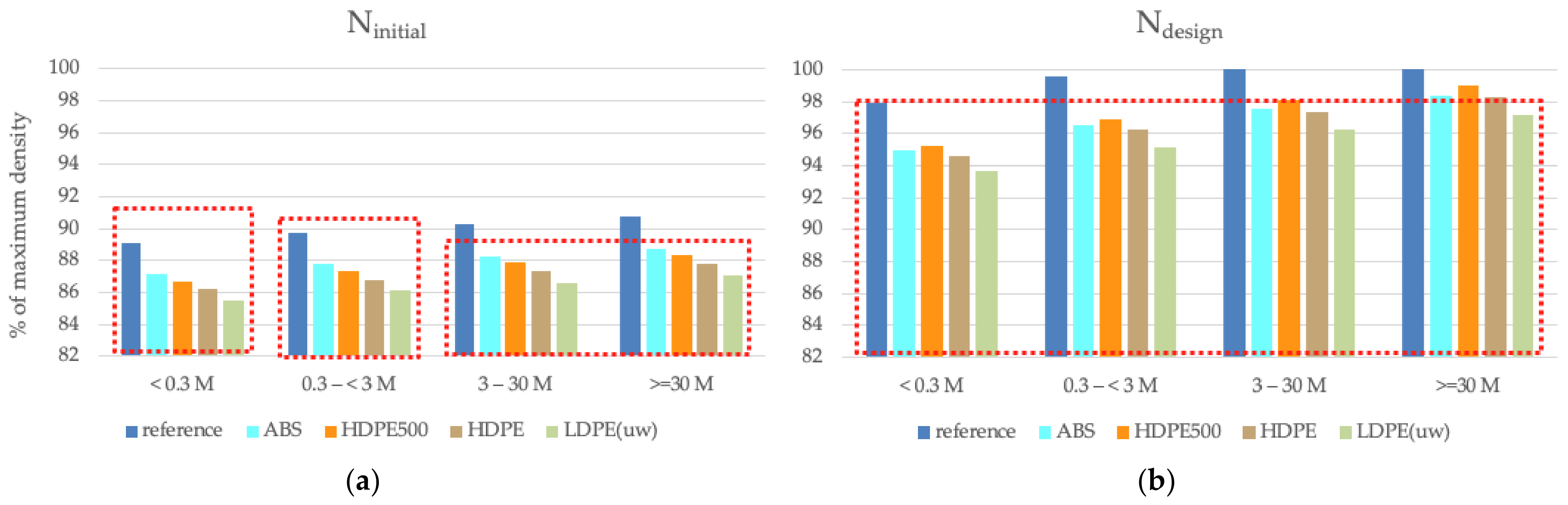 Applsci 12 02146 g015
