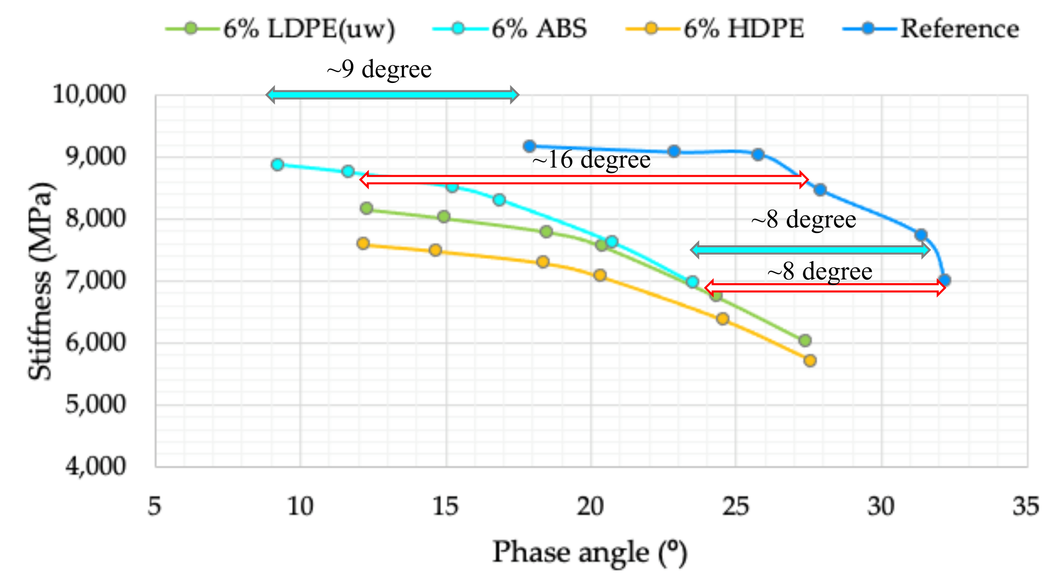 Applsci 12 02146 g016