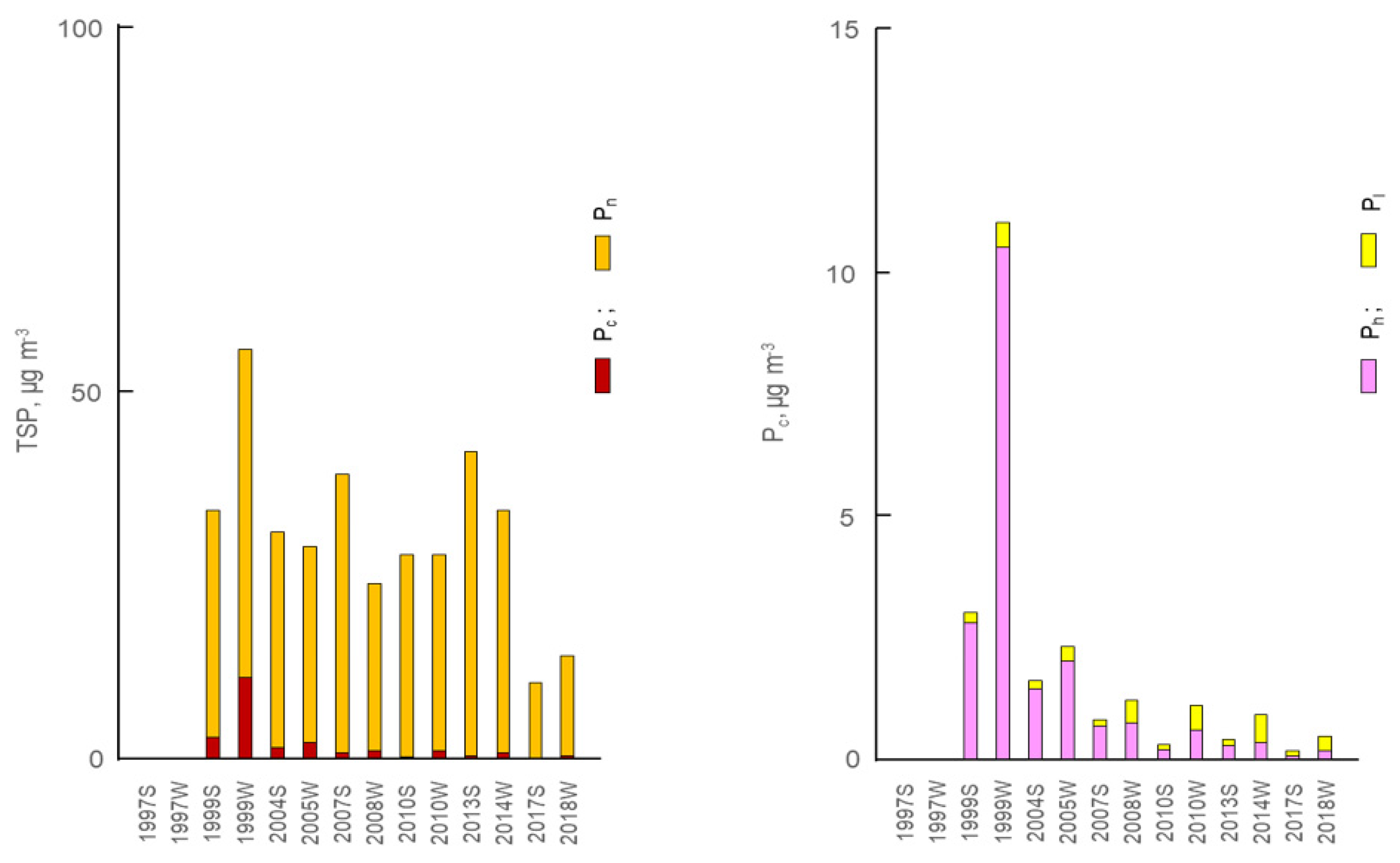 Applsci 12 02149 g001 Applsci 12 02149 g001
