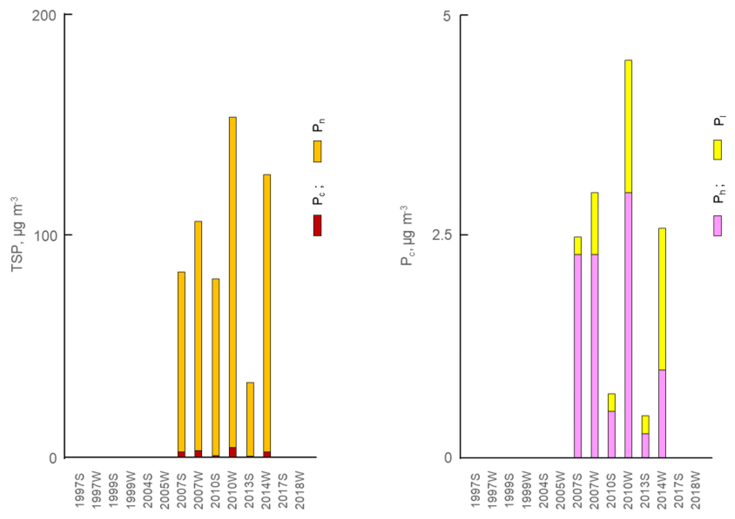 Applsci 12 02149 g004 Applsci 12 02149 g004