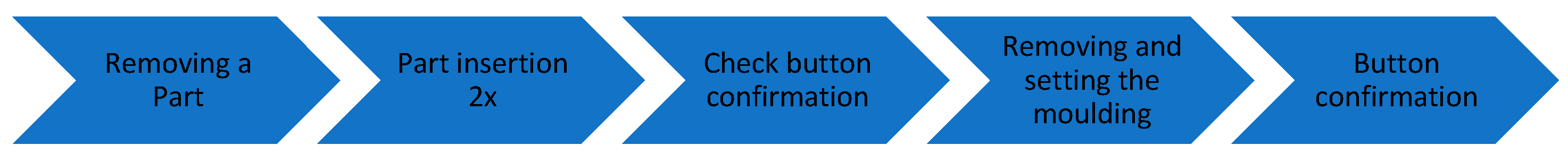 Applsci 12 02150 g002 550