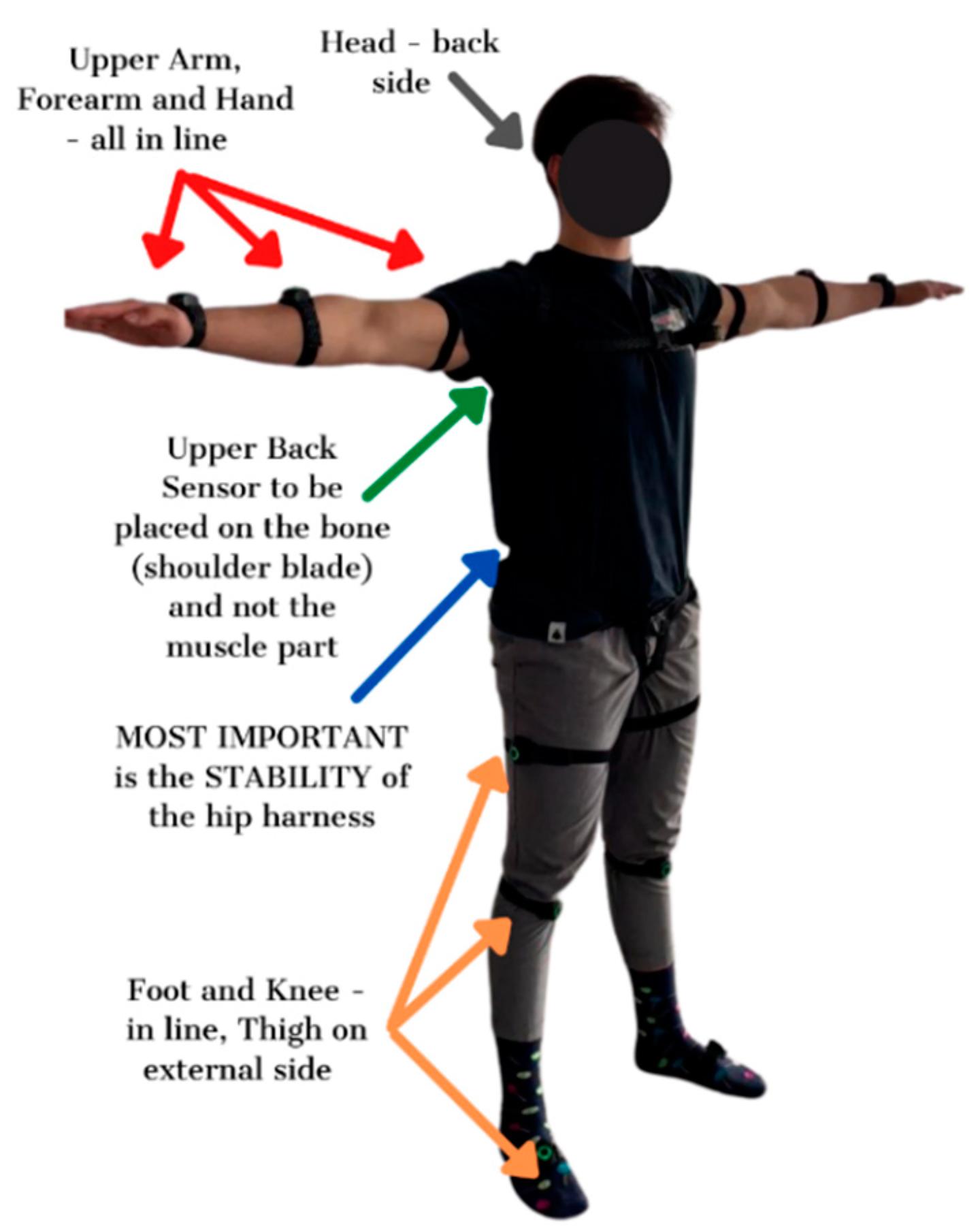 Applsci 12 02150 g005 550