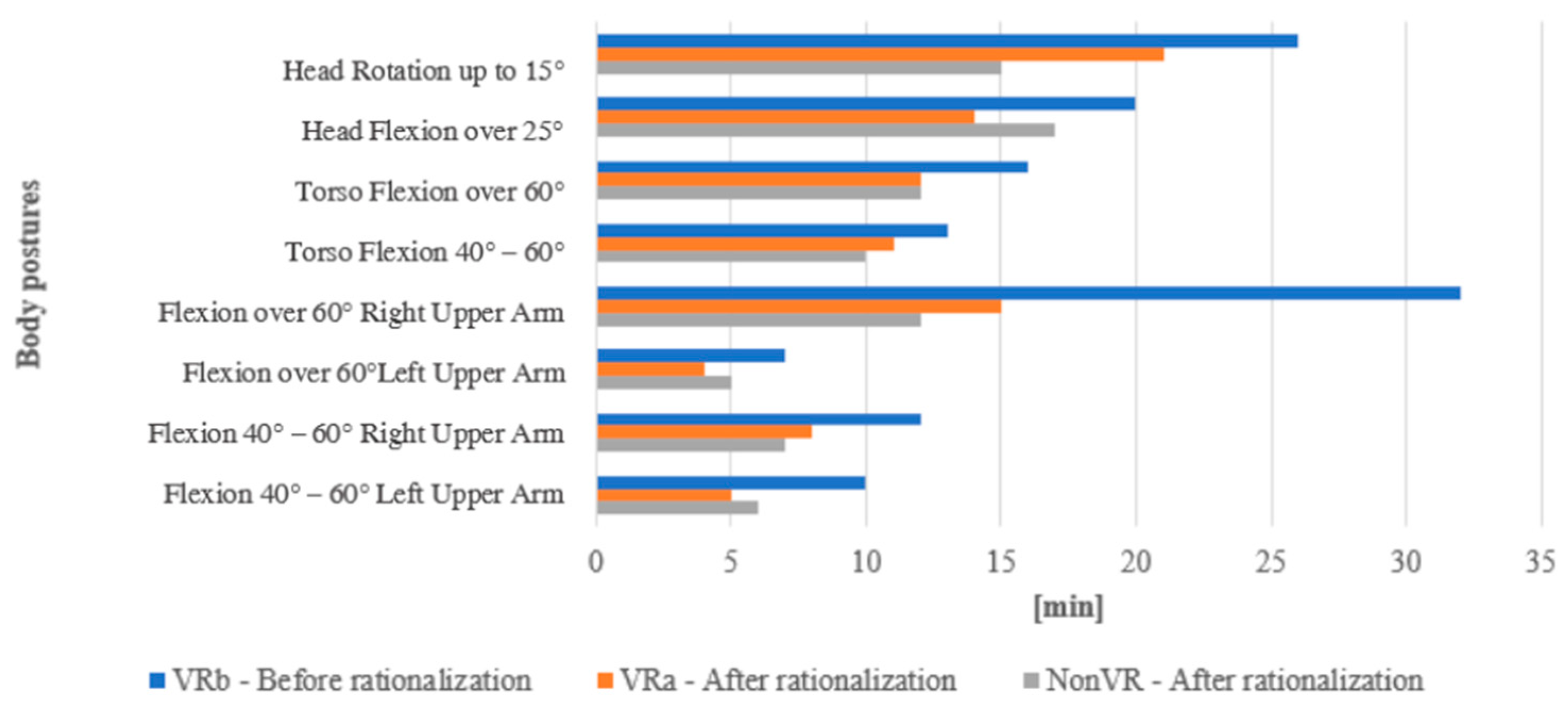 Applsci 12 02150 g009 550