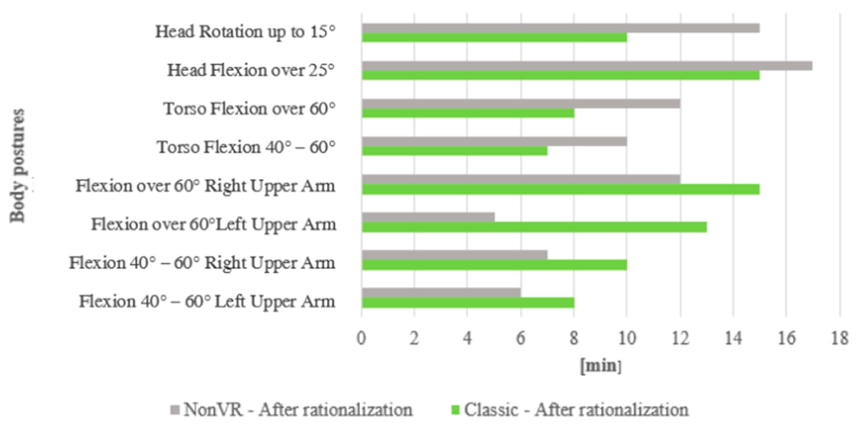 Applsci 12 02150 g010 550