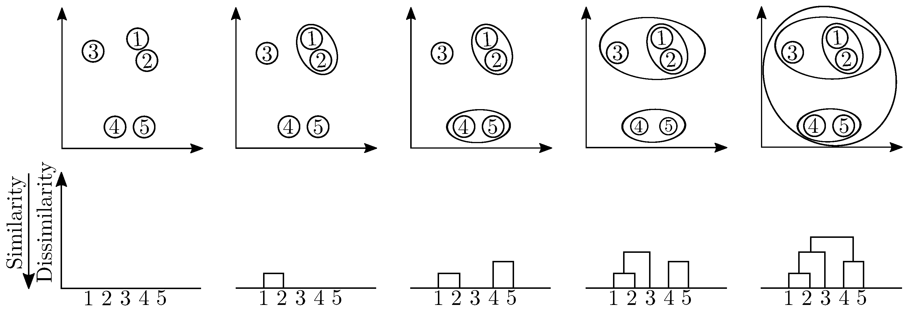 Applsci 12 02154 g001 550