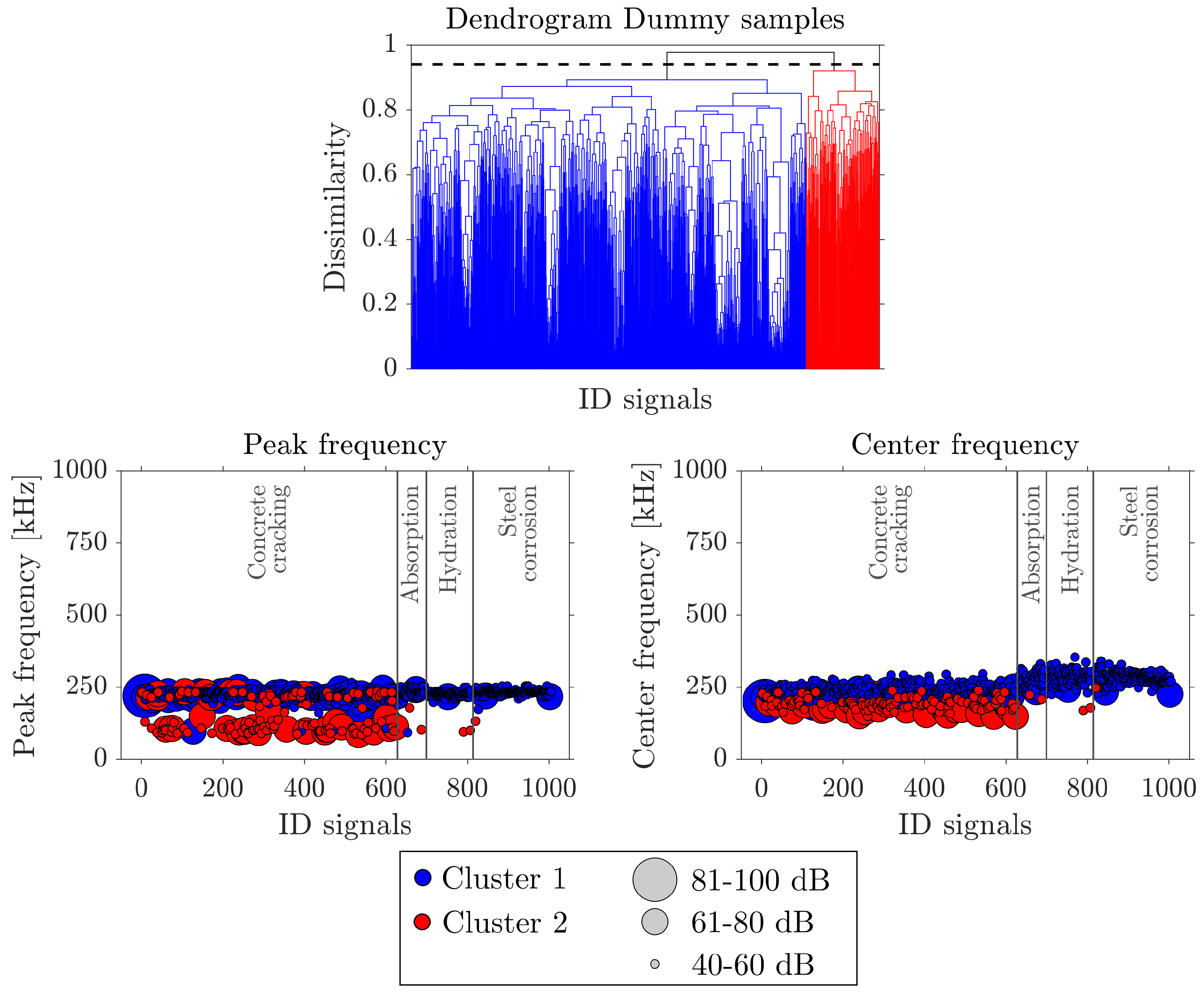 Applsci 12 02154 g003 550