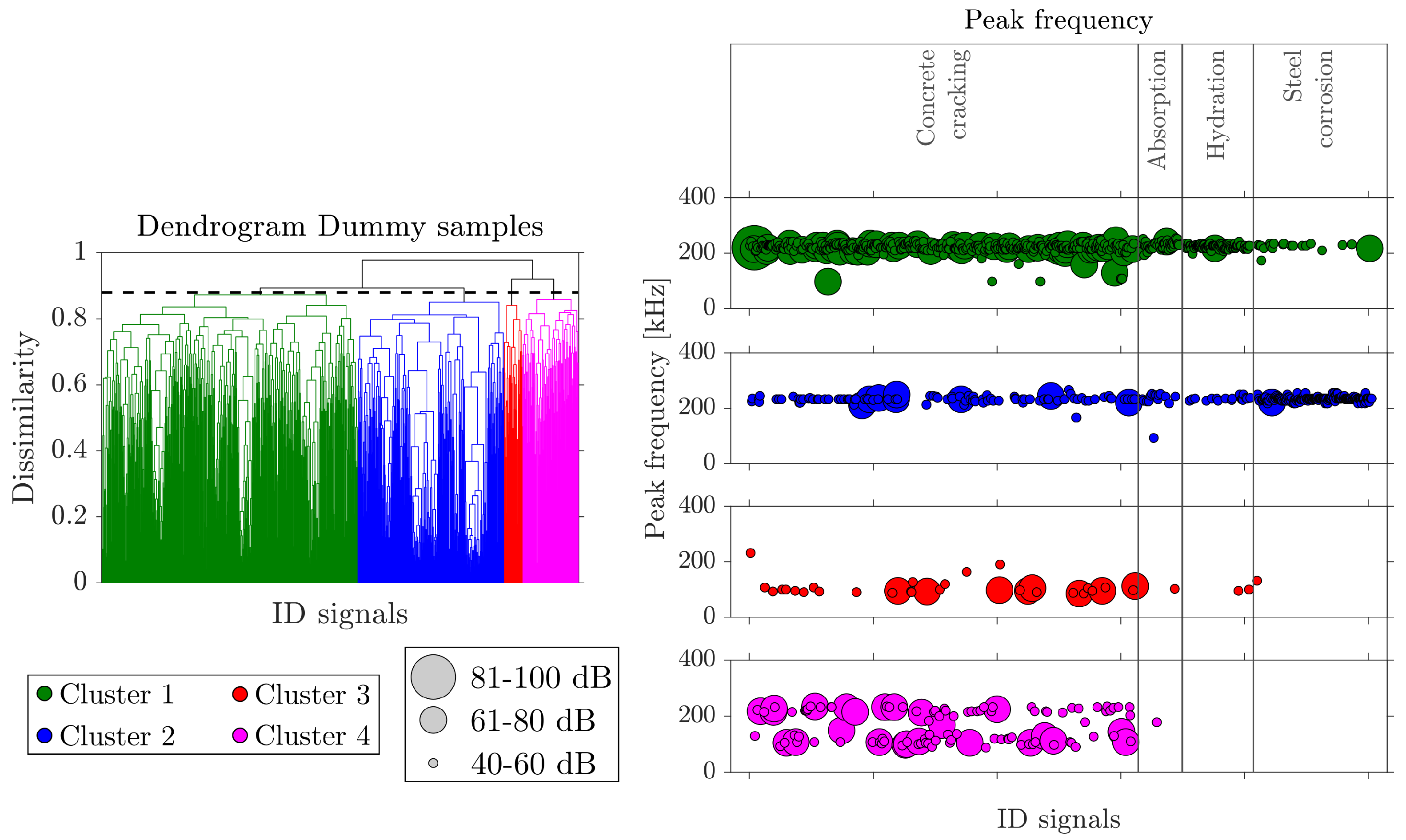 Applsci 12 02154 g004 550