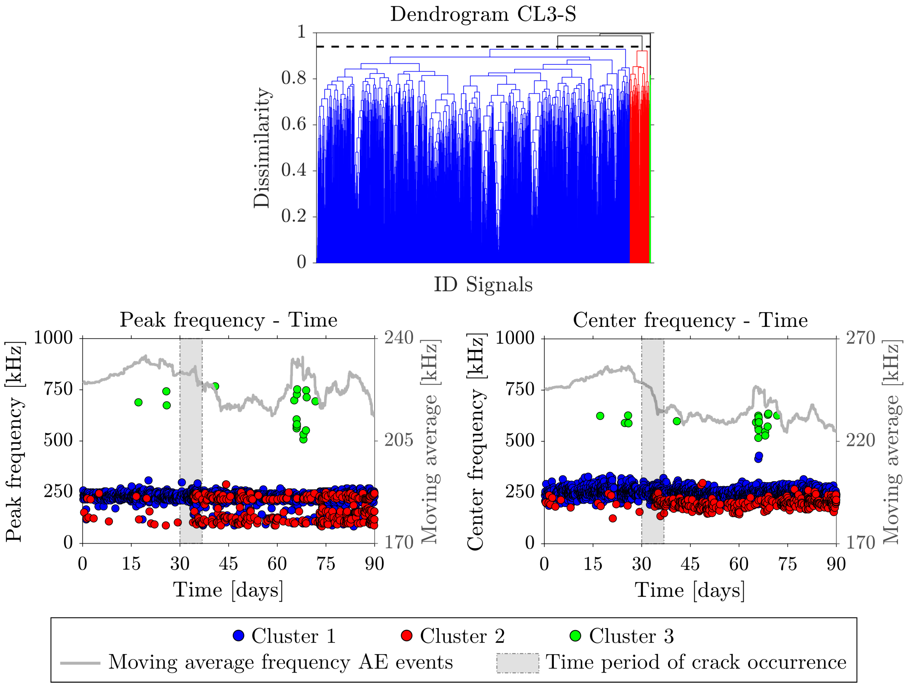 Applsci 12 02154 g005 550