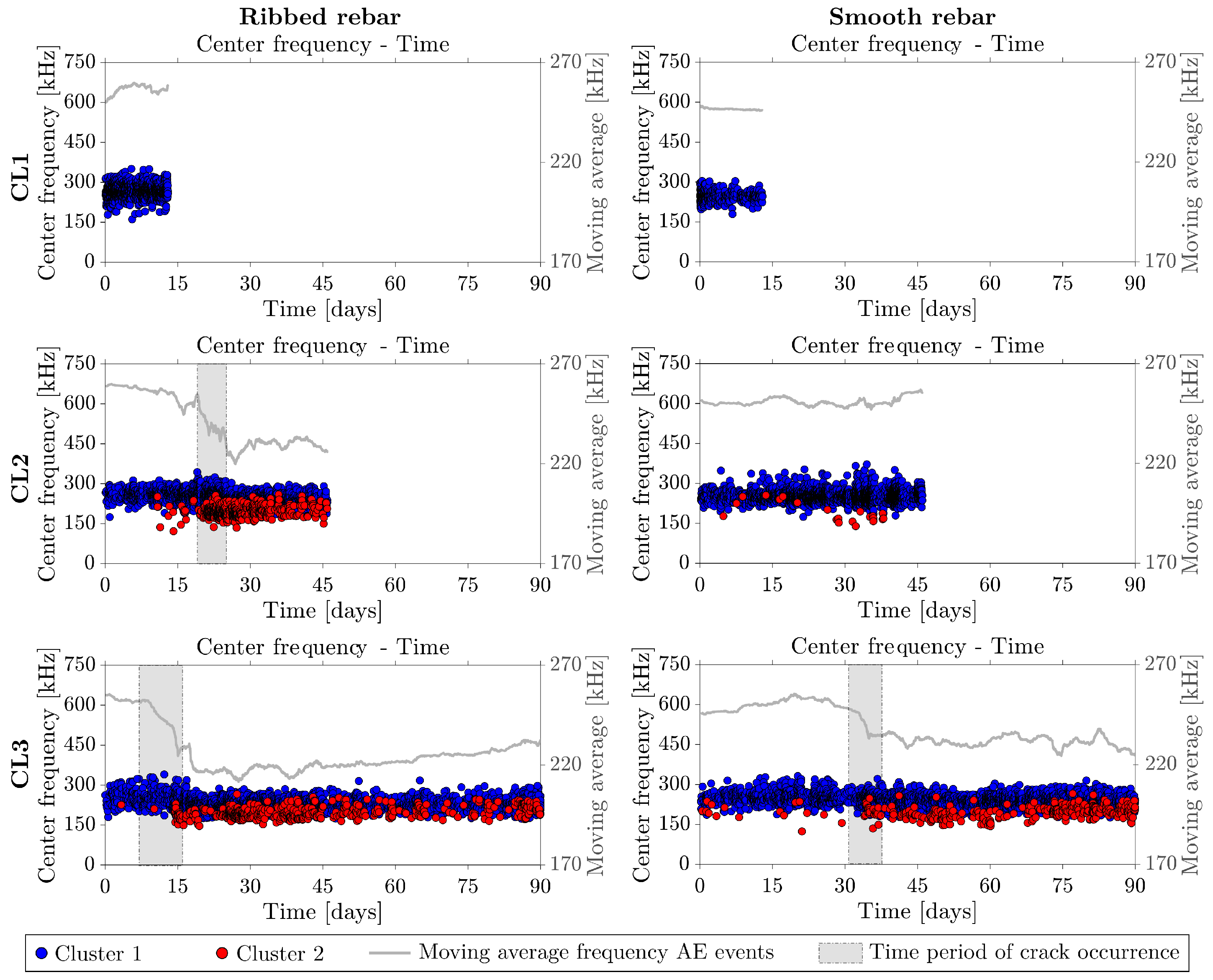 Applsci 12 02154 g006 550