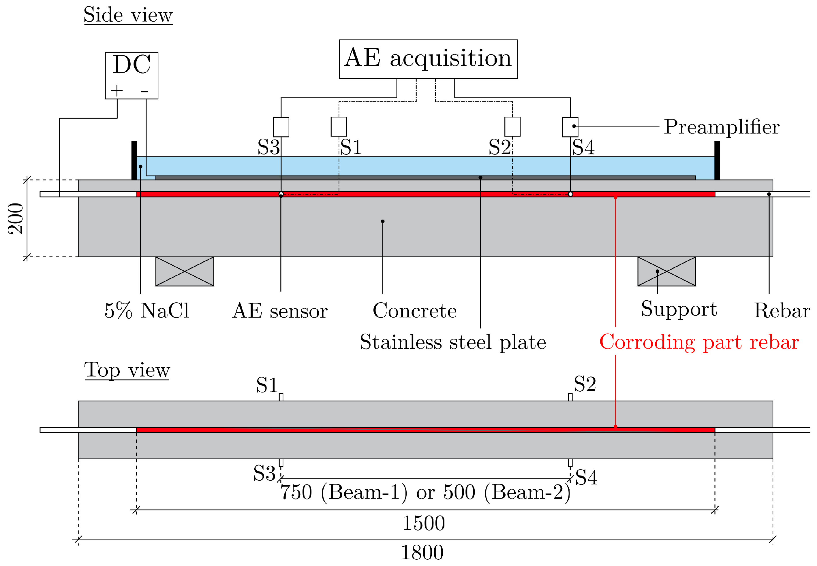 Applsci 12 02154 g007 550