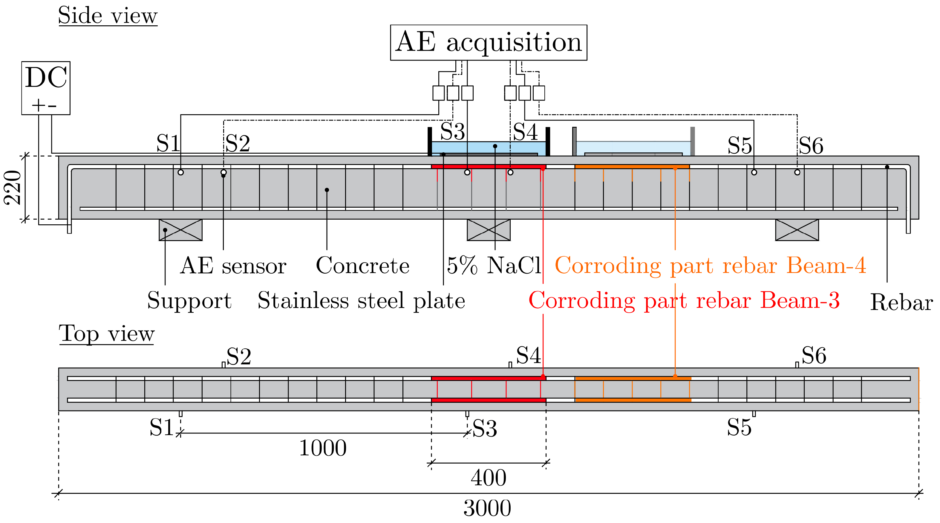 Applsci 12 02154 g008 550